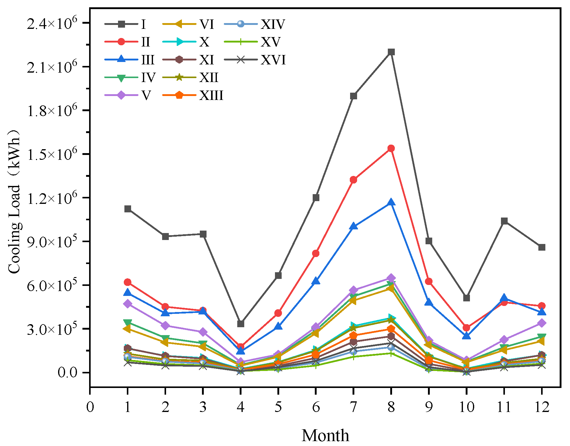 Sustainability 17 10544 g021