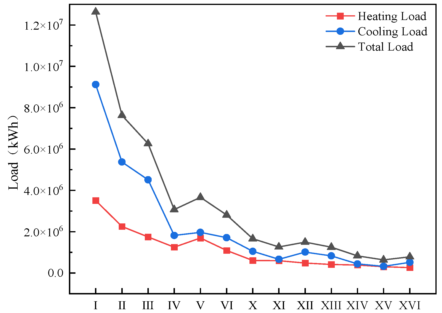 Sustainability 17 10544 g022