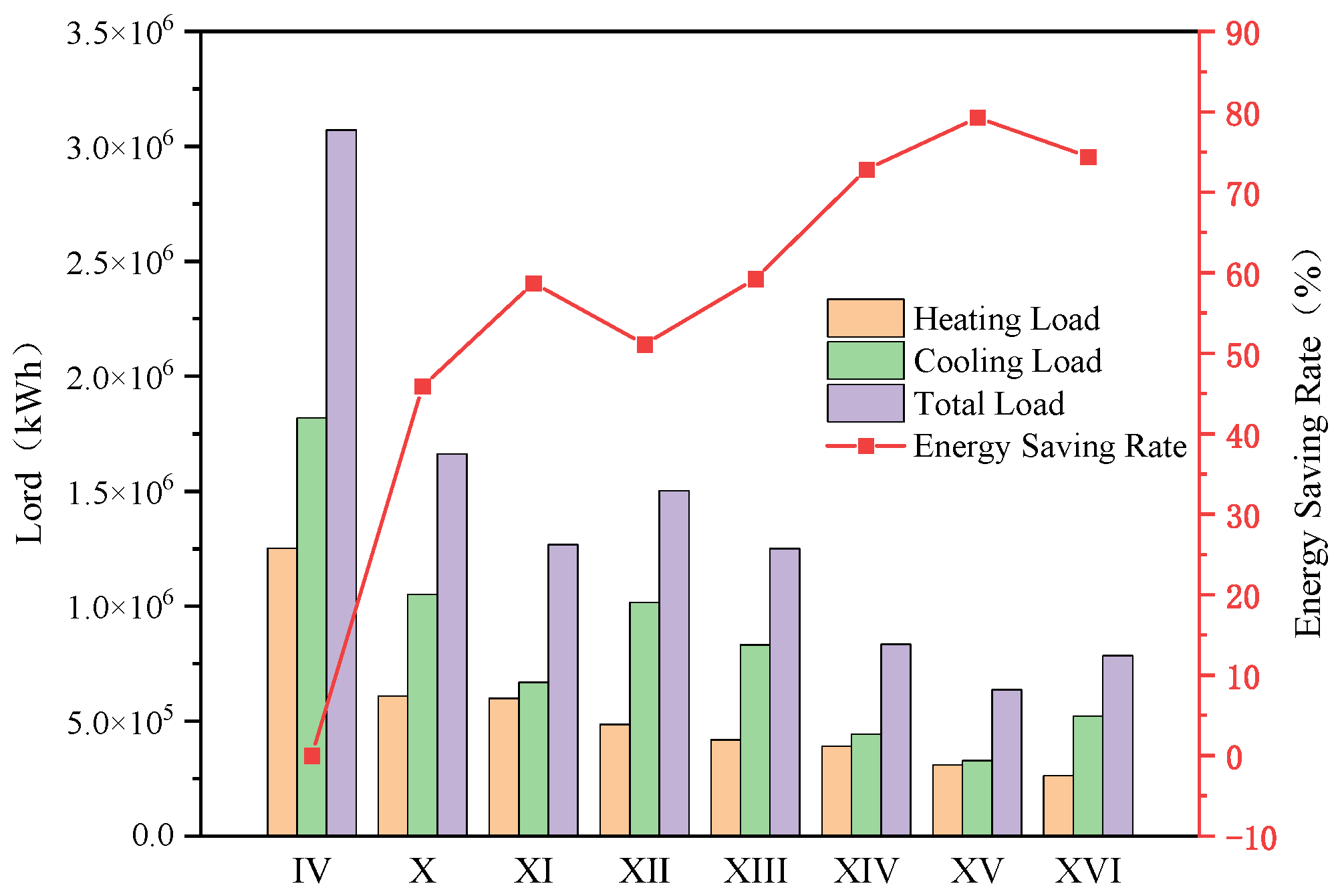 Sustainability 17 10544 g023