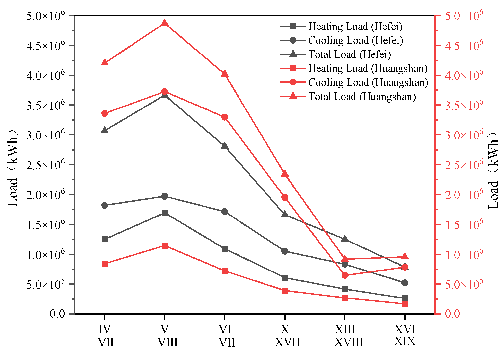 Sustainability 17 10544 g024