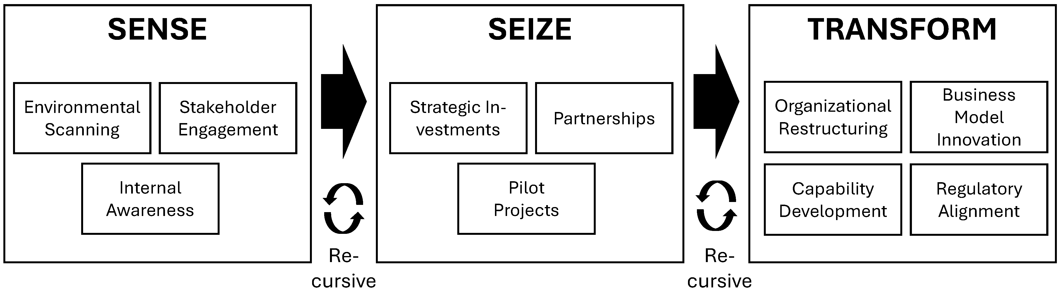 Sustainability 17 10545 g001