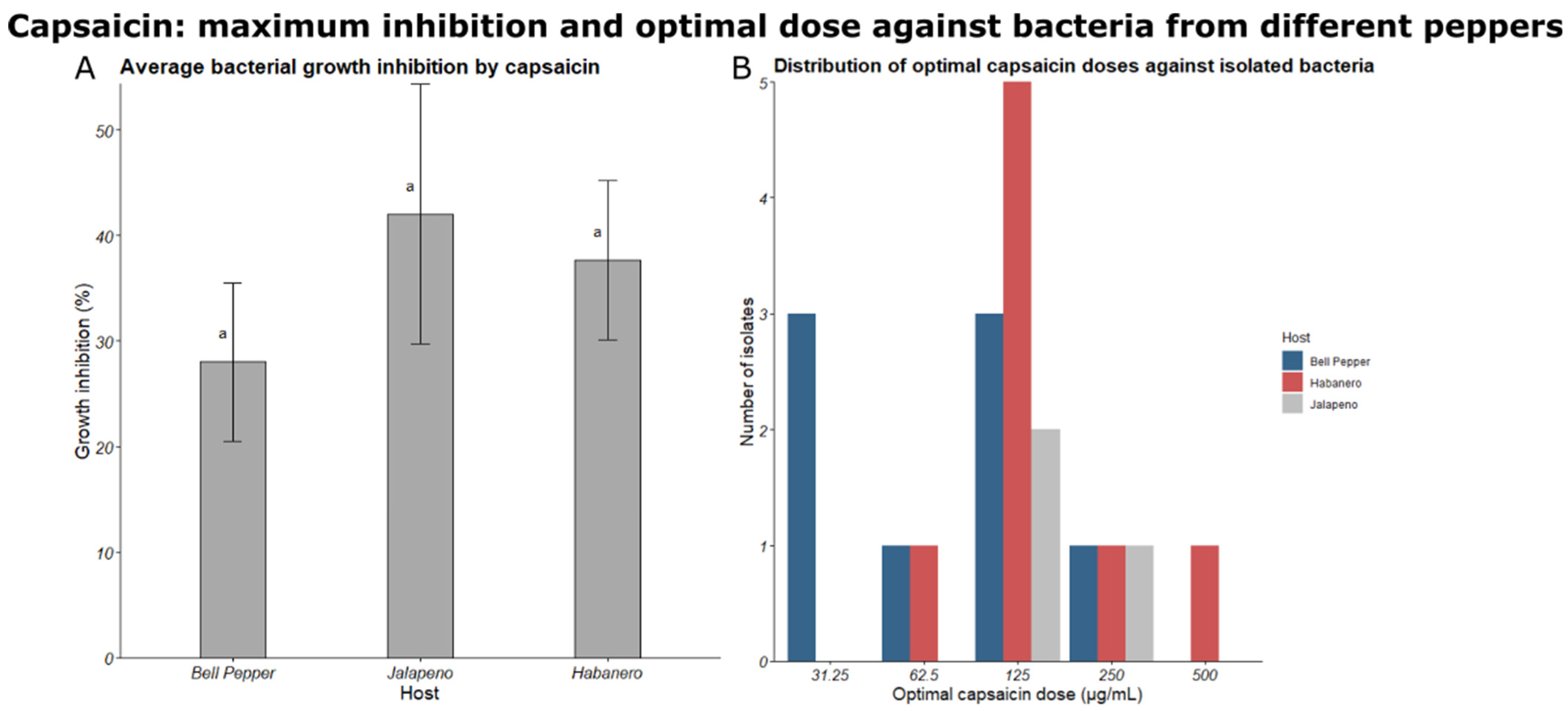 Sustainability 17 10549 g002 Sustainability 17 10549 g002