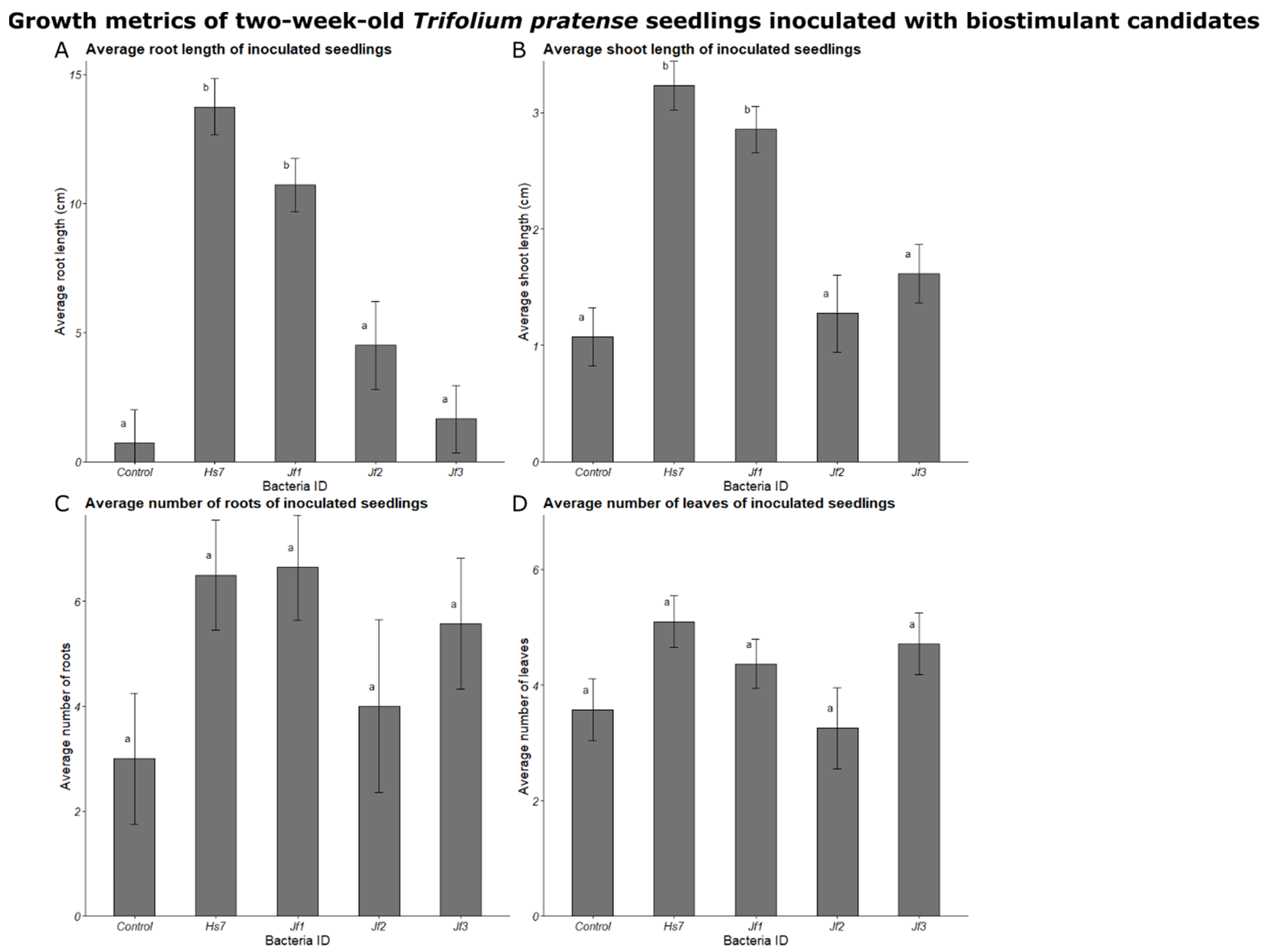 Sustainability 17 10549 g004 Sustainability 17 10549 g004