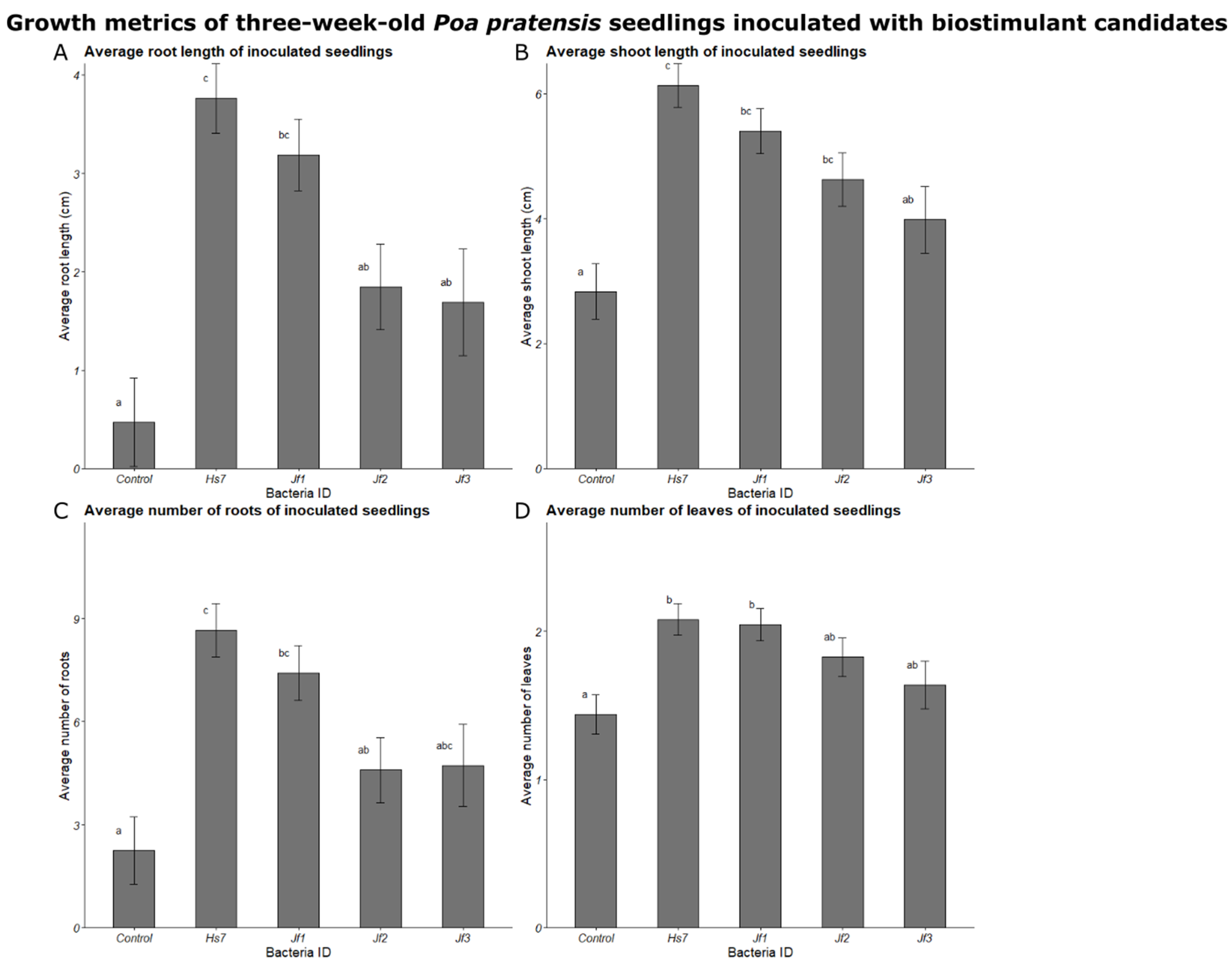 Sustainability 17 10549 g005 Sustainability 17 10549 g005
