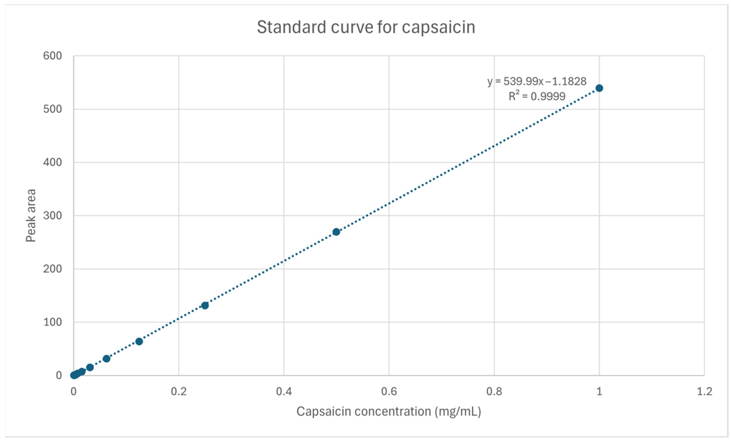 Sustainability 17 10549 g0a1 Sustainability 17 10549 g0a1