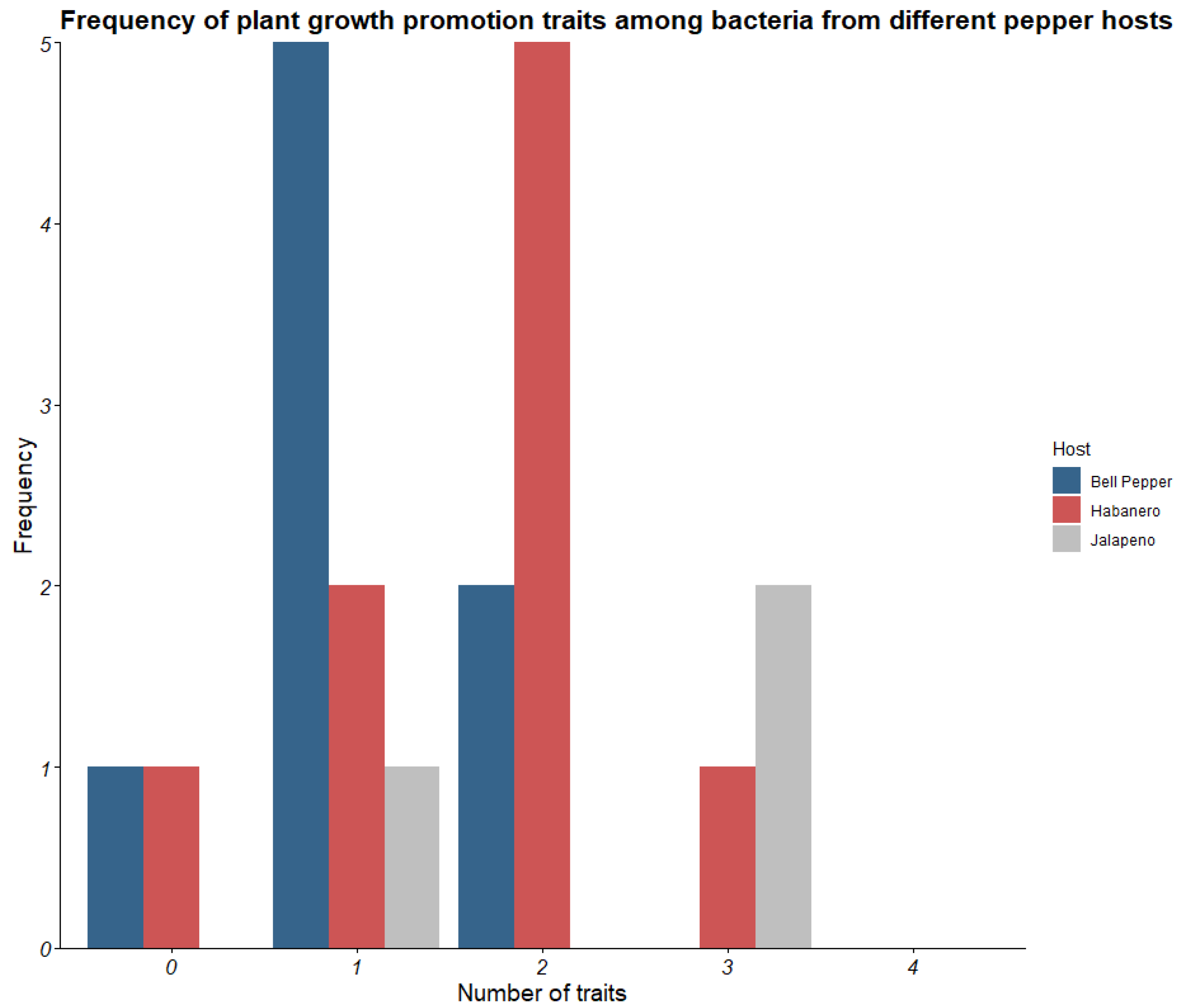 Sustainability 17 10549 g0a2 Sustainability 17 10549 g0a2
