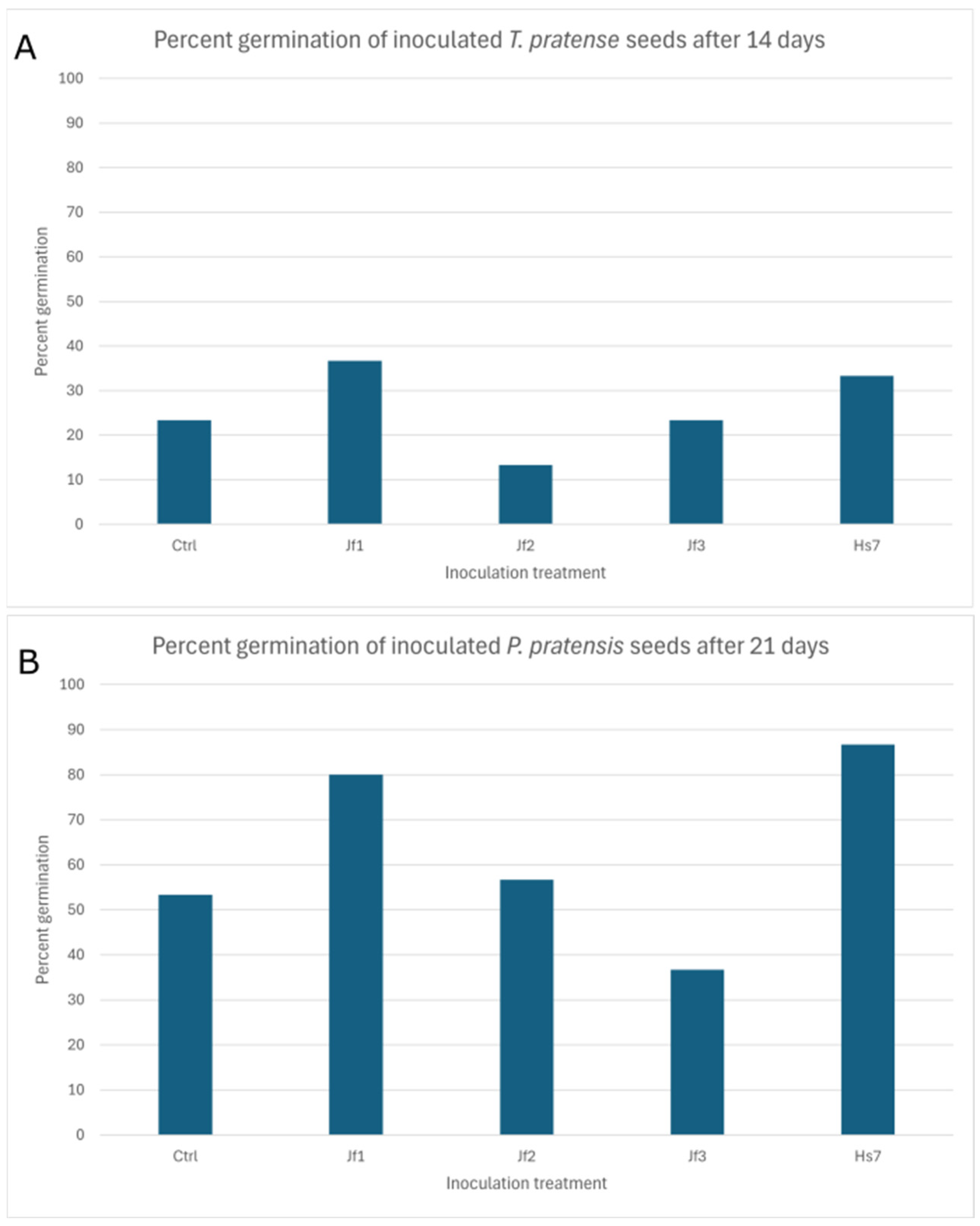Sustainability 17 10549 g0a4 Sustainability 17 10549 g0a4