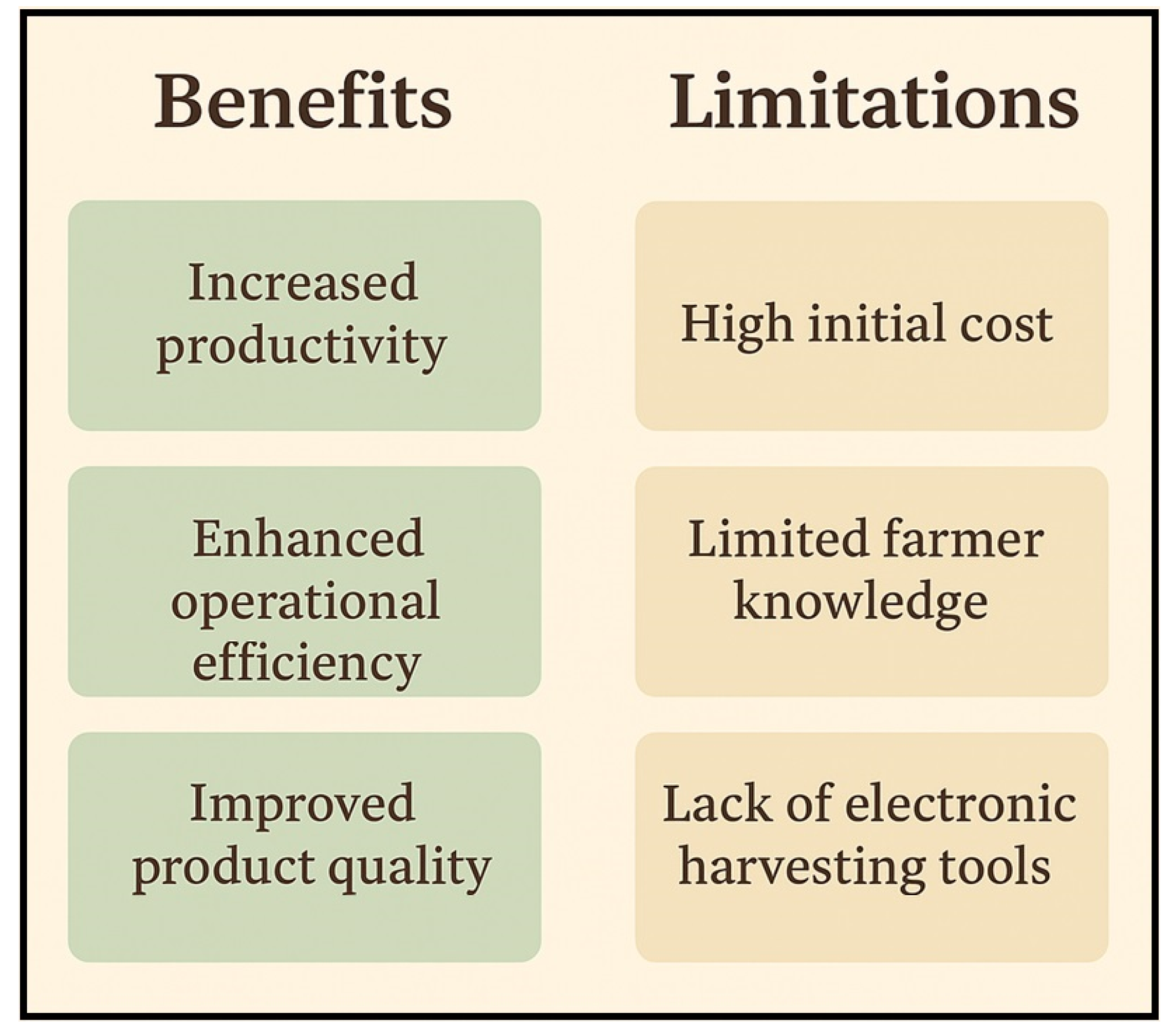 Sustainability 17 10550 g006