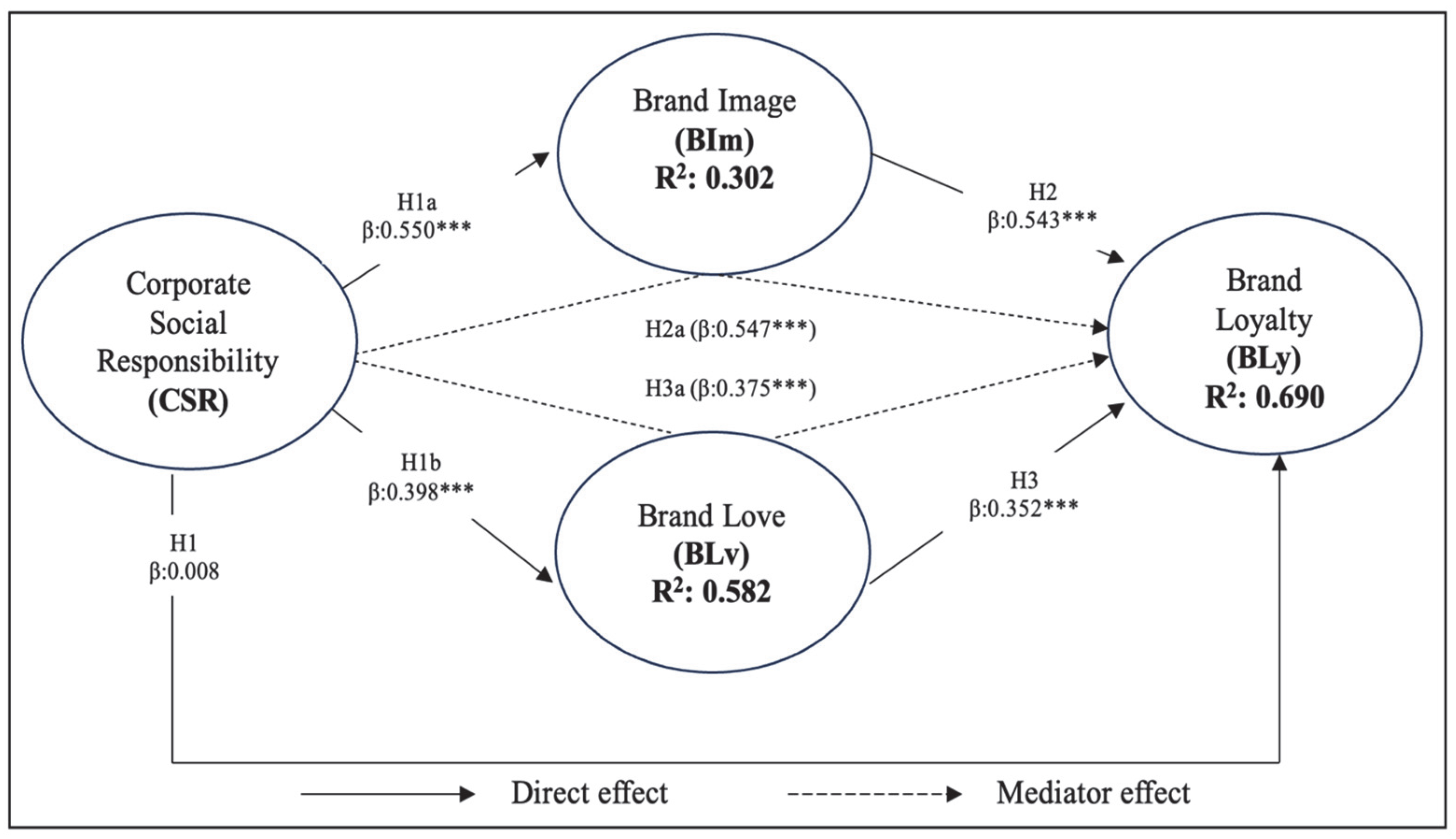 Sustainability 17 10553 g002