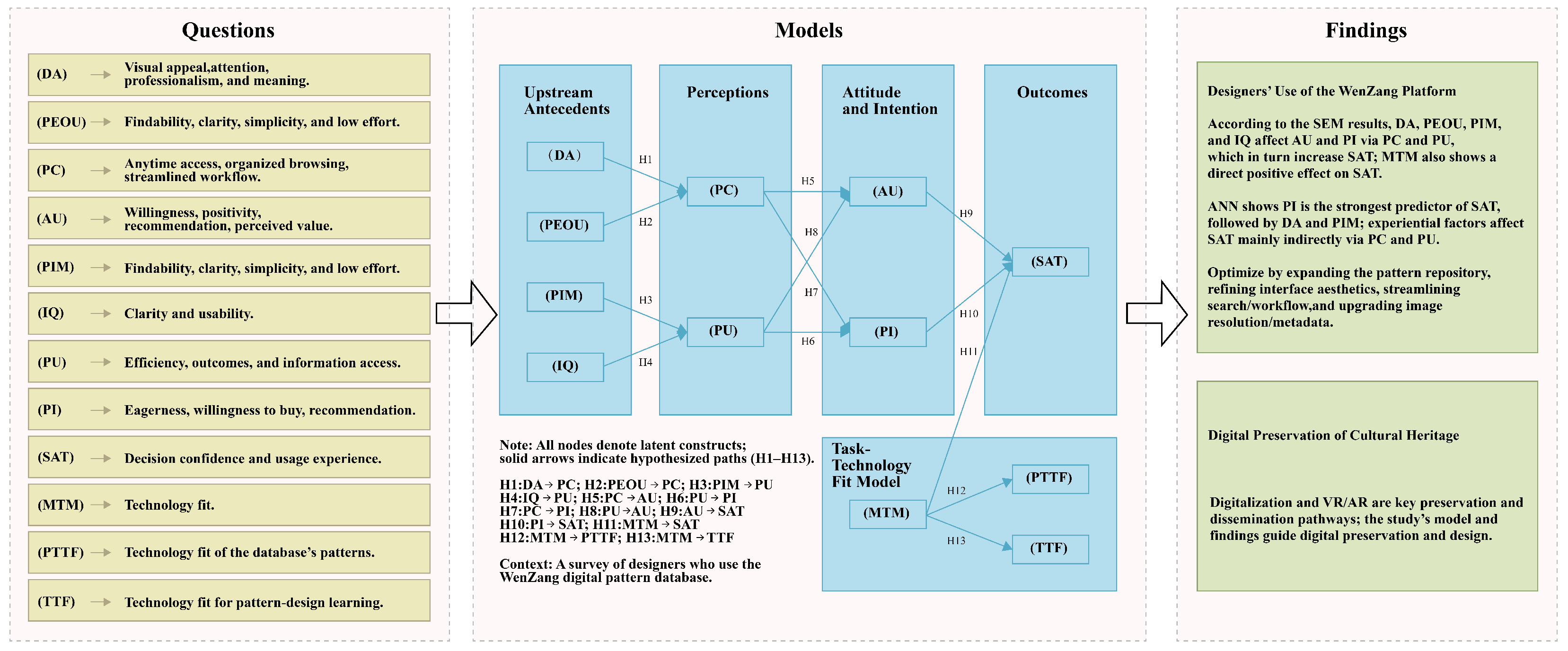 Sustainability 17 10554 g001