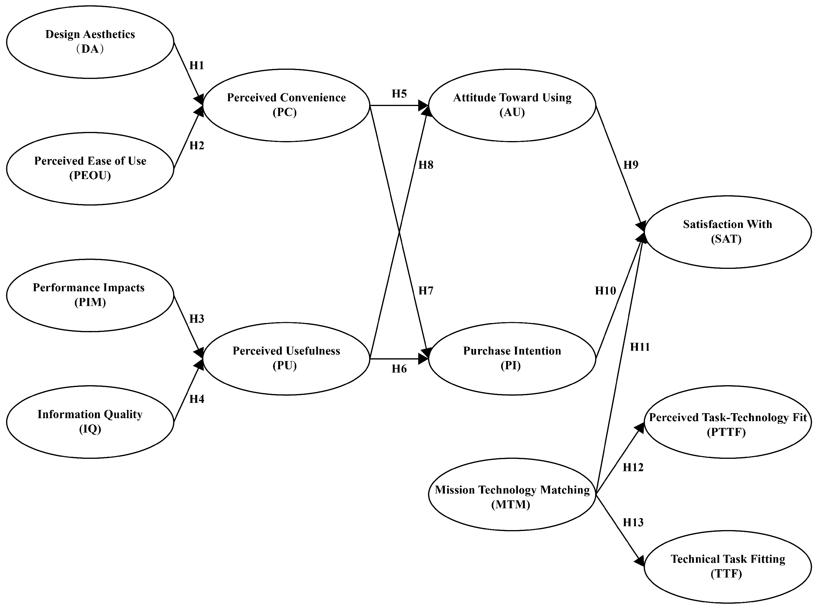 Sustainability 17 10554 g002