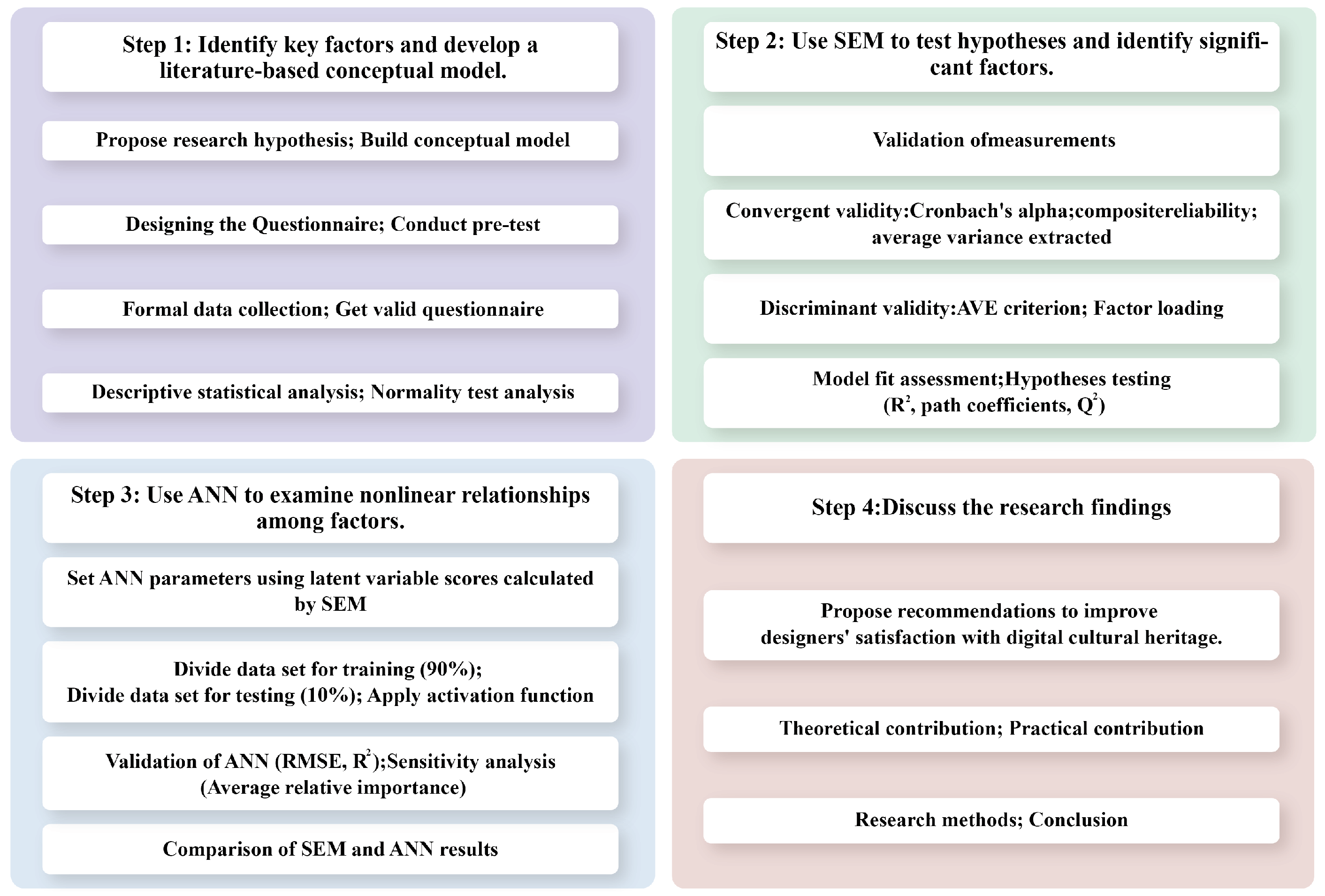 Sustainability 17 10554 g003