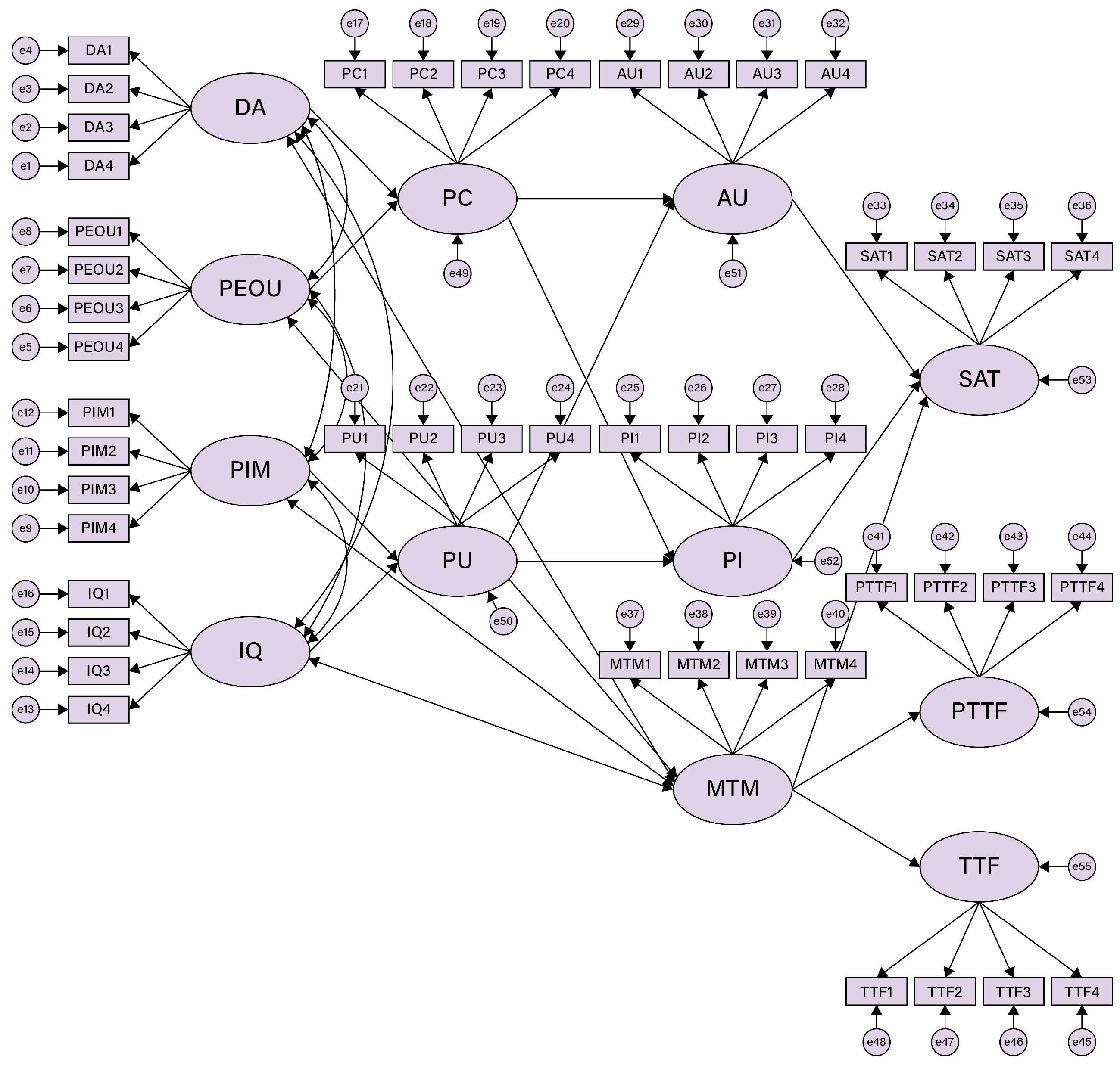 Sustainability 17 10554 g006