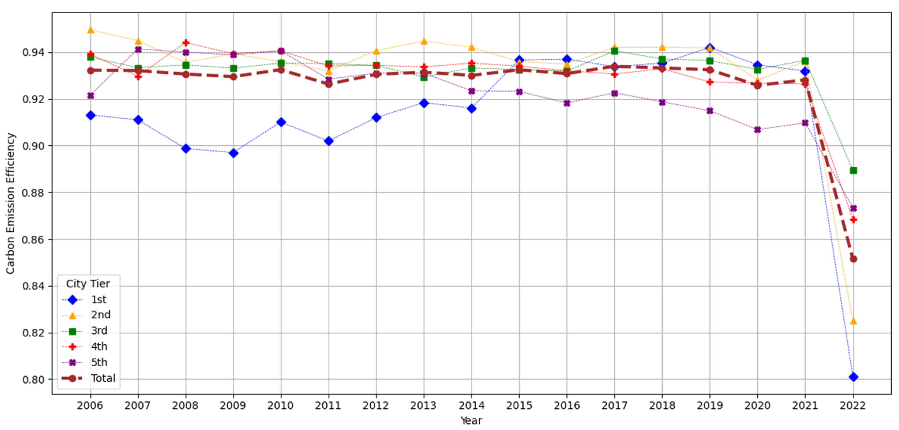 Sustainability 17 10555 g002
