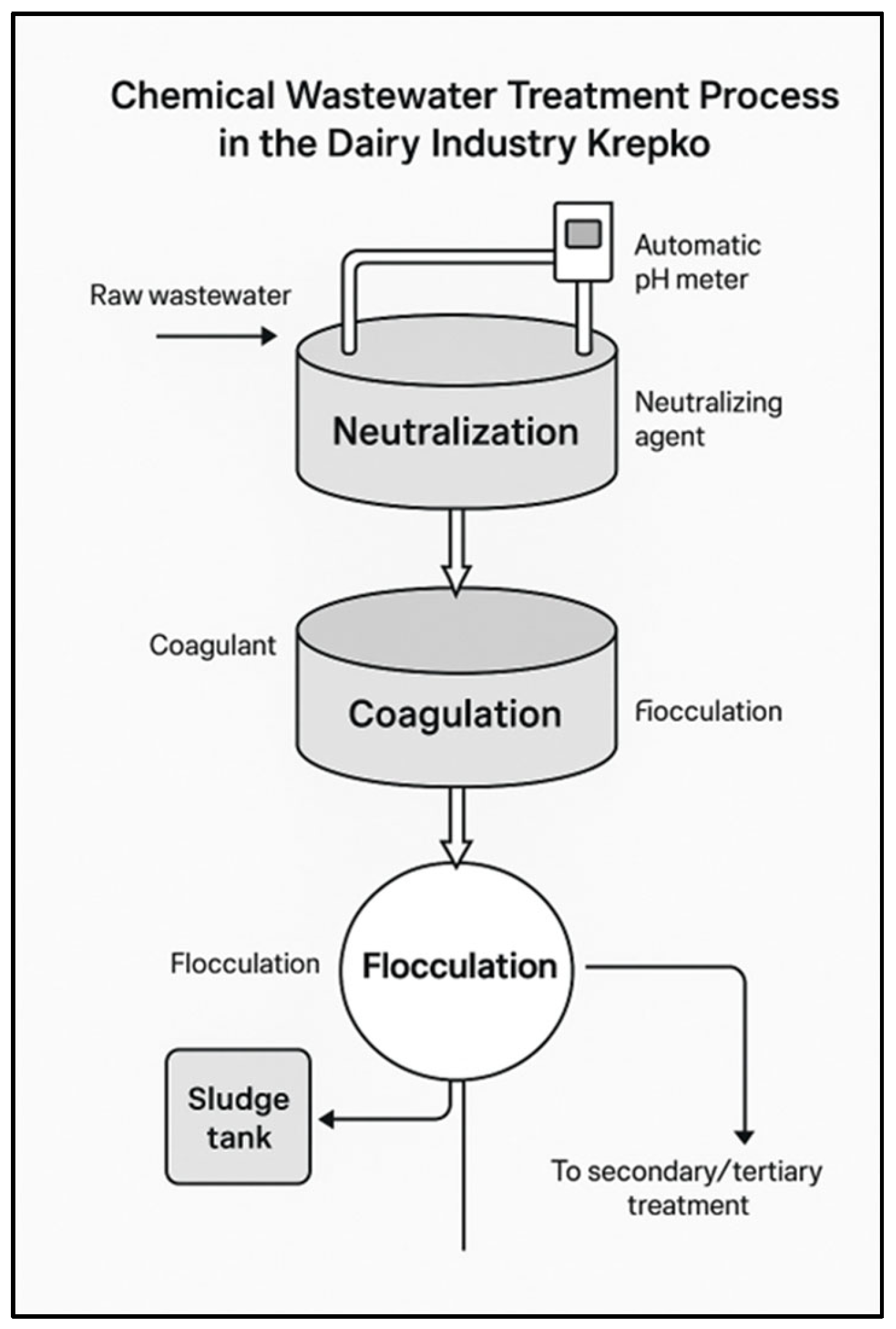 Sustainability 17 10556 g002