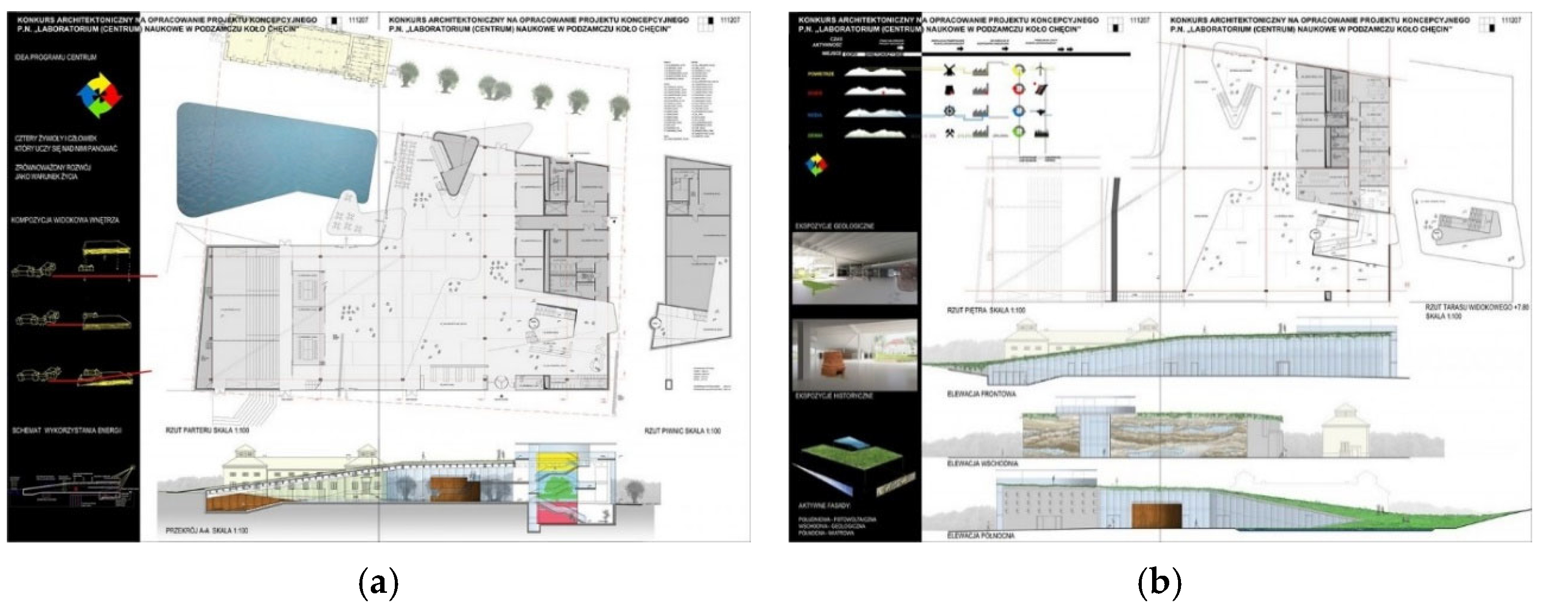 Sustainability 17 10557 g009