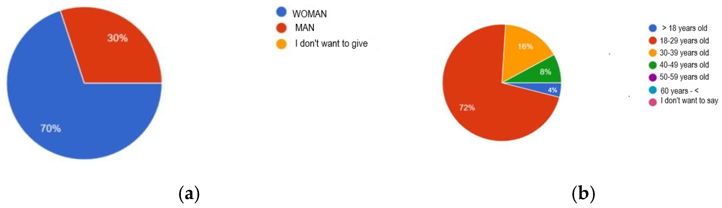 Sustainability 17 10557 g012