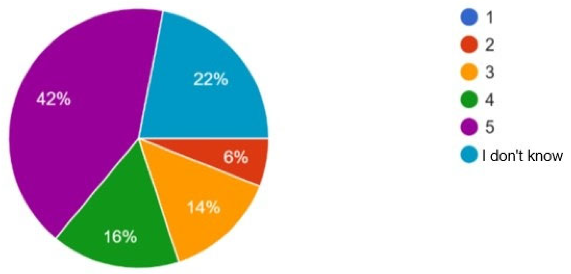 Sustainability 17 10557 g014