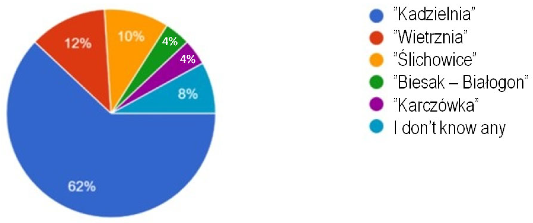 Sustainability 17 10557 g015