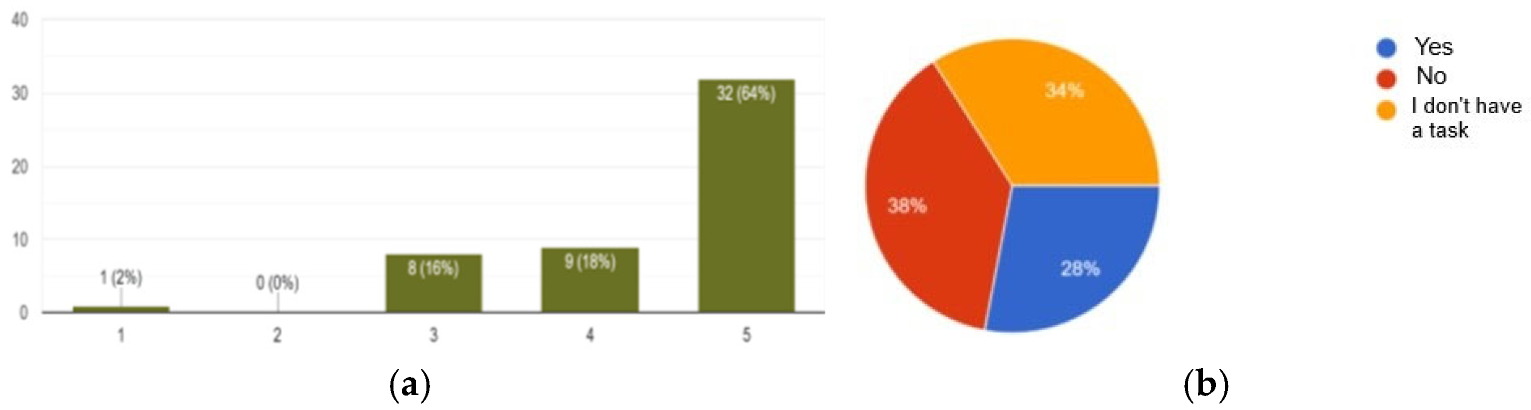 Sustainability 17 10557 g018