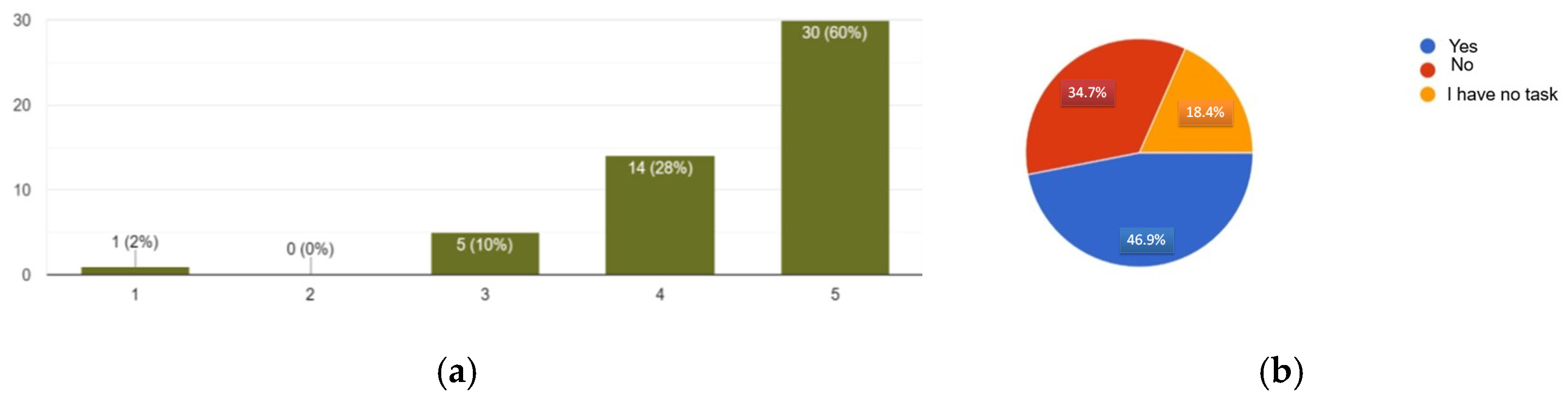 Sustainability 17 10557 g020