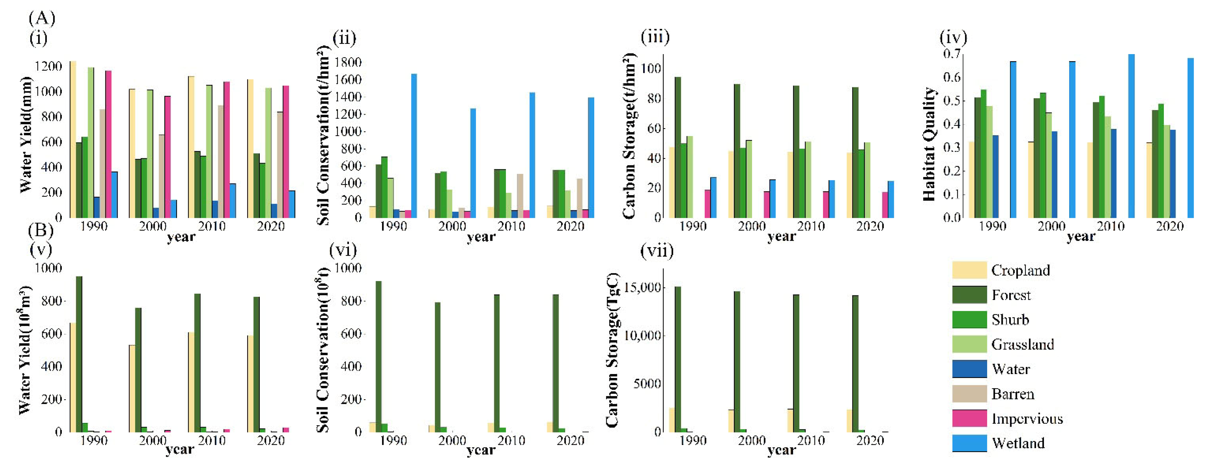 Sustainability 17 10558 g008