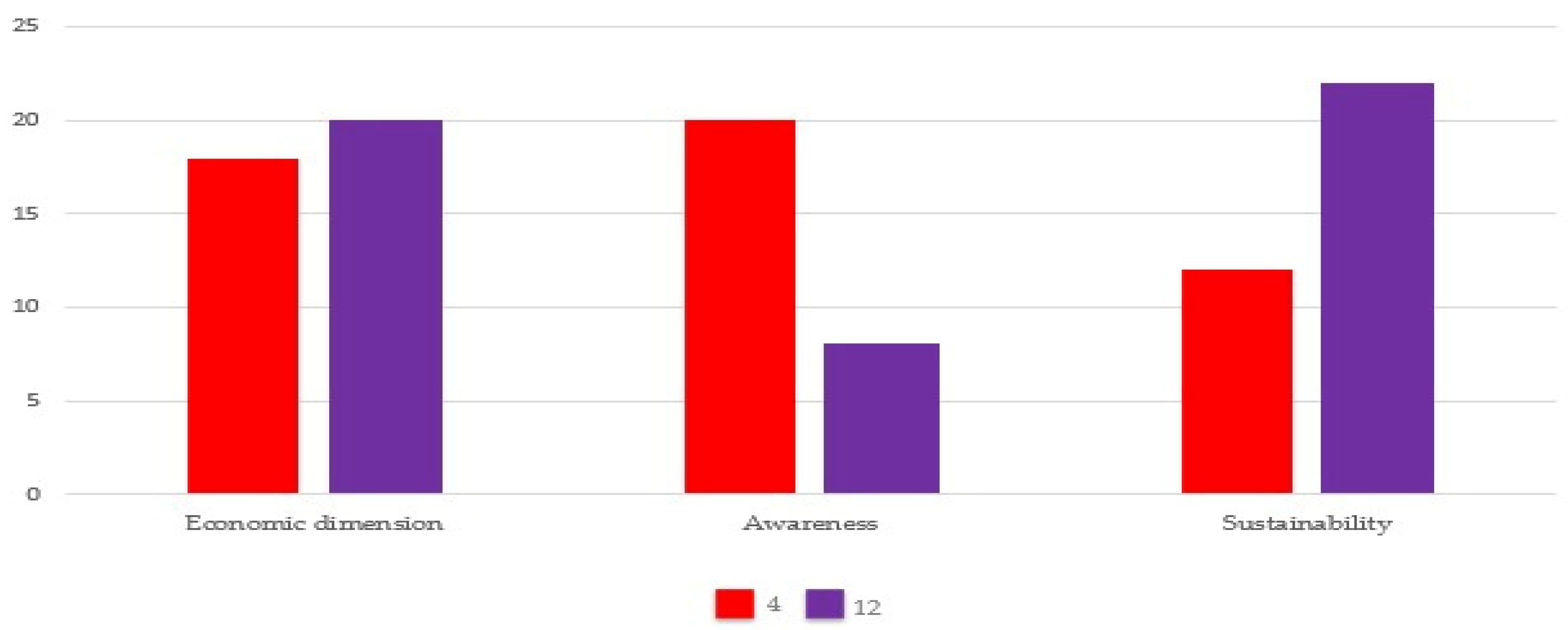 Sustainability 17 10559 g001