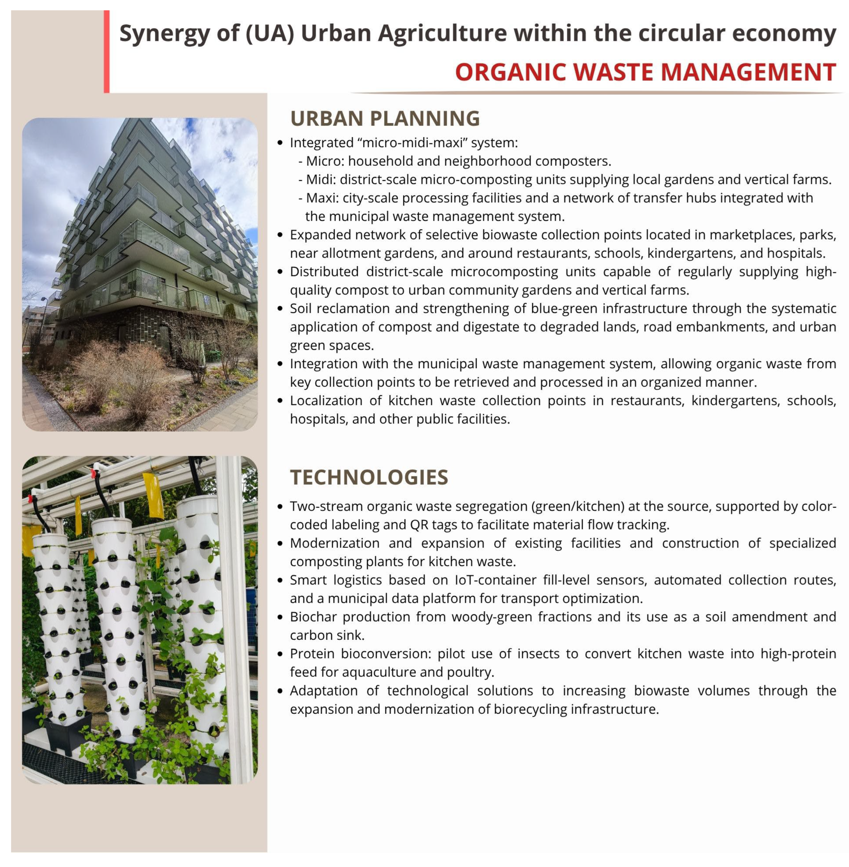 Sustainability 17 10560 g004