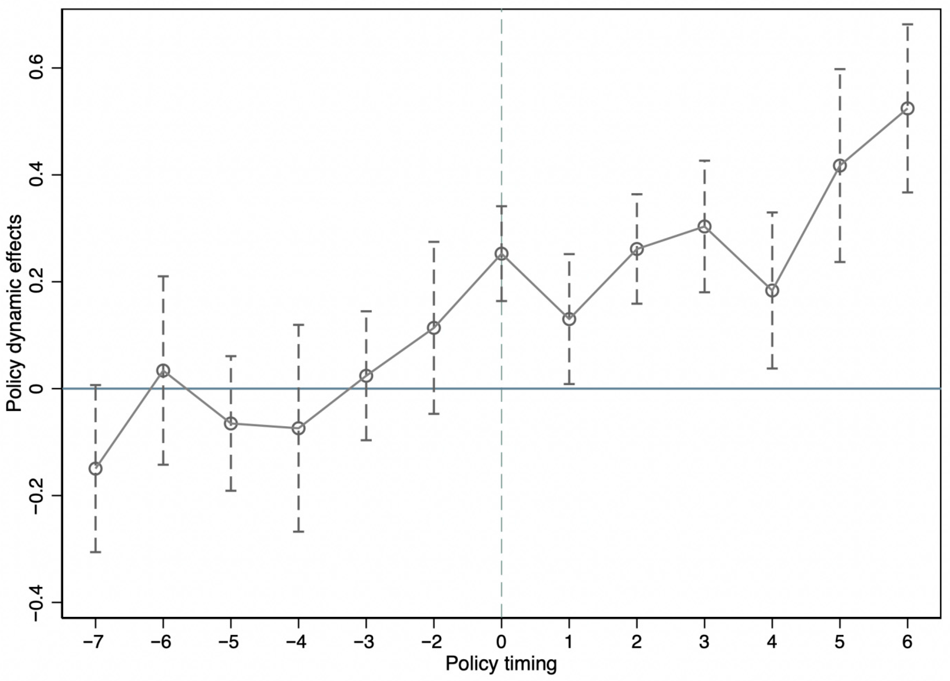 Sustainability 17 10561 g003