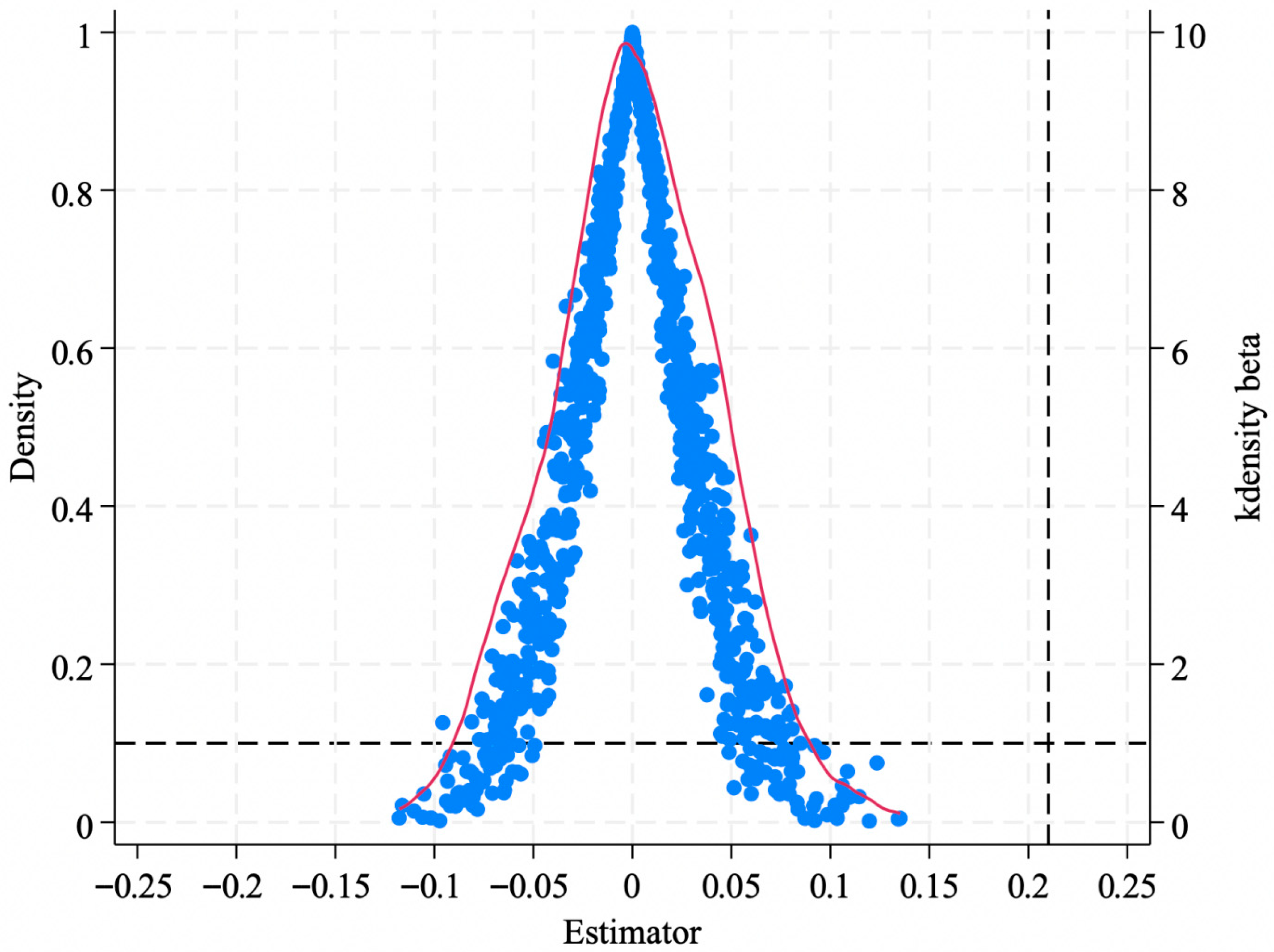 Sustainability 17 10561 g004