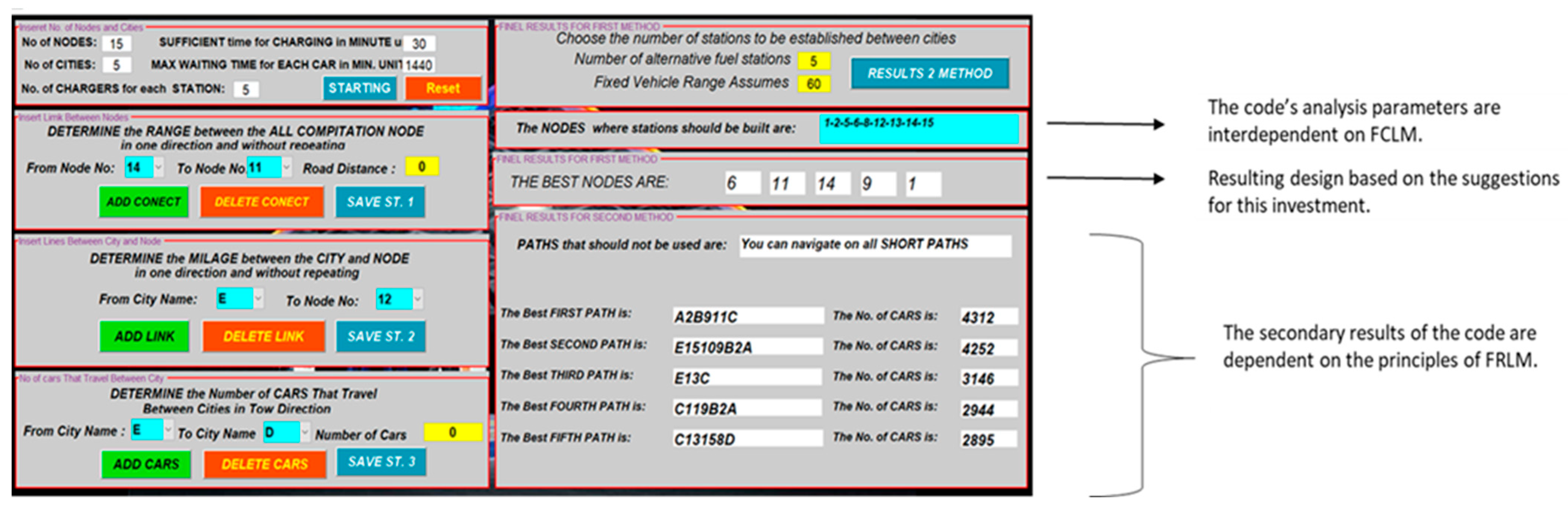 Sustainability 17 10562 g003
