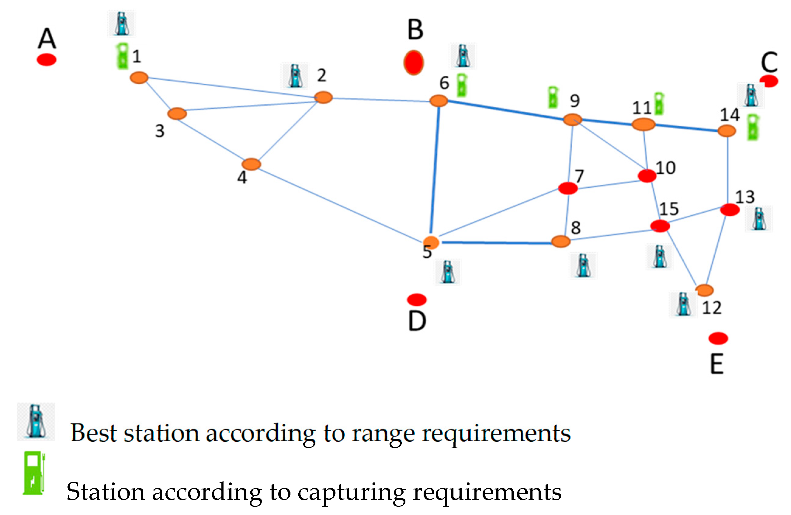 Sustainability 17 10562 g004