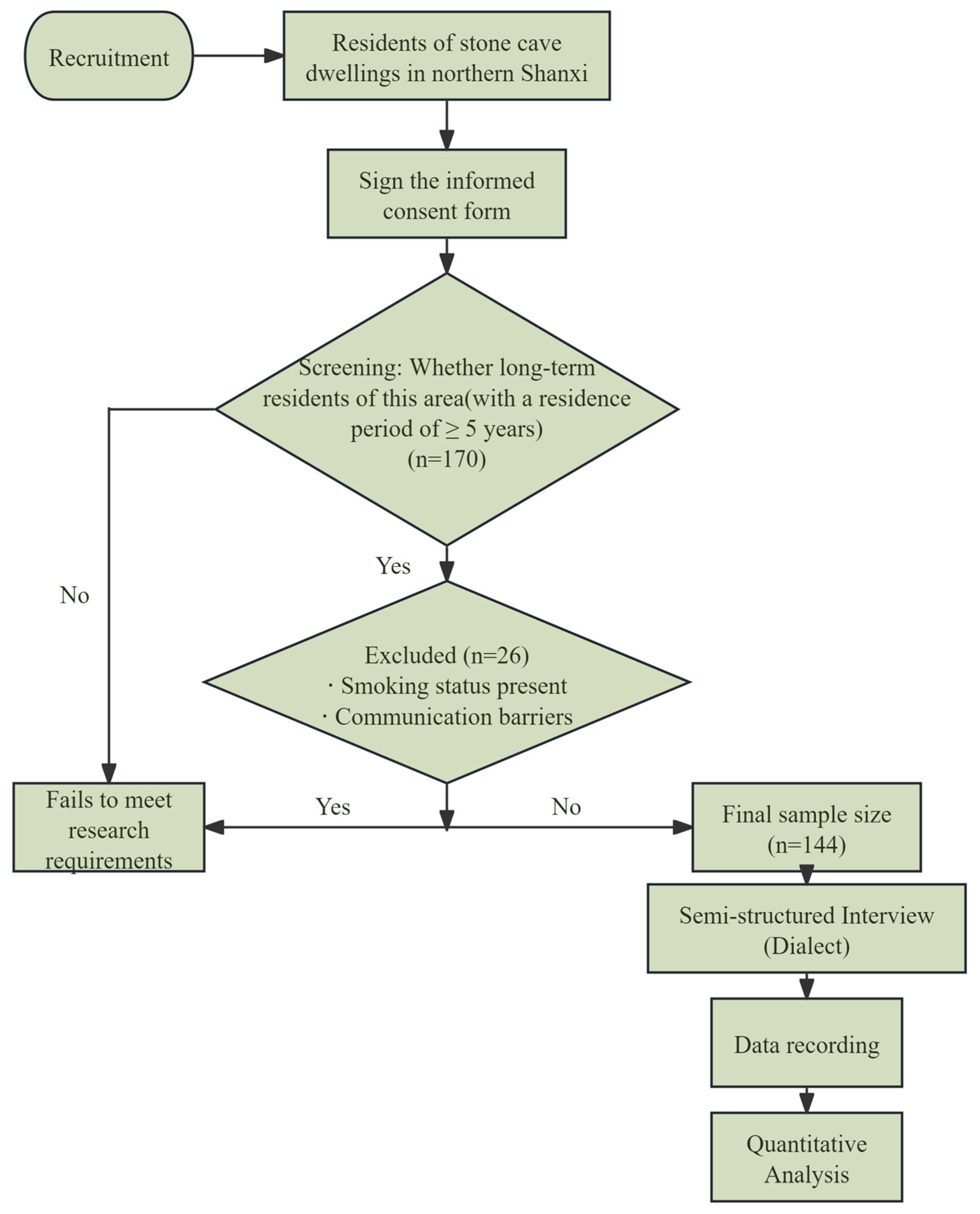 Sustainability 17 10563 g001