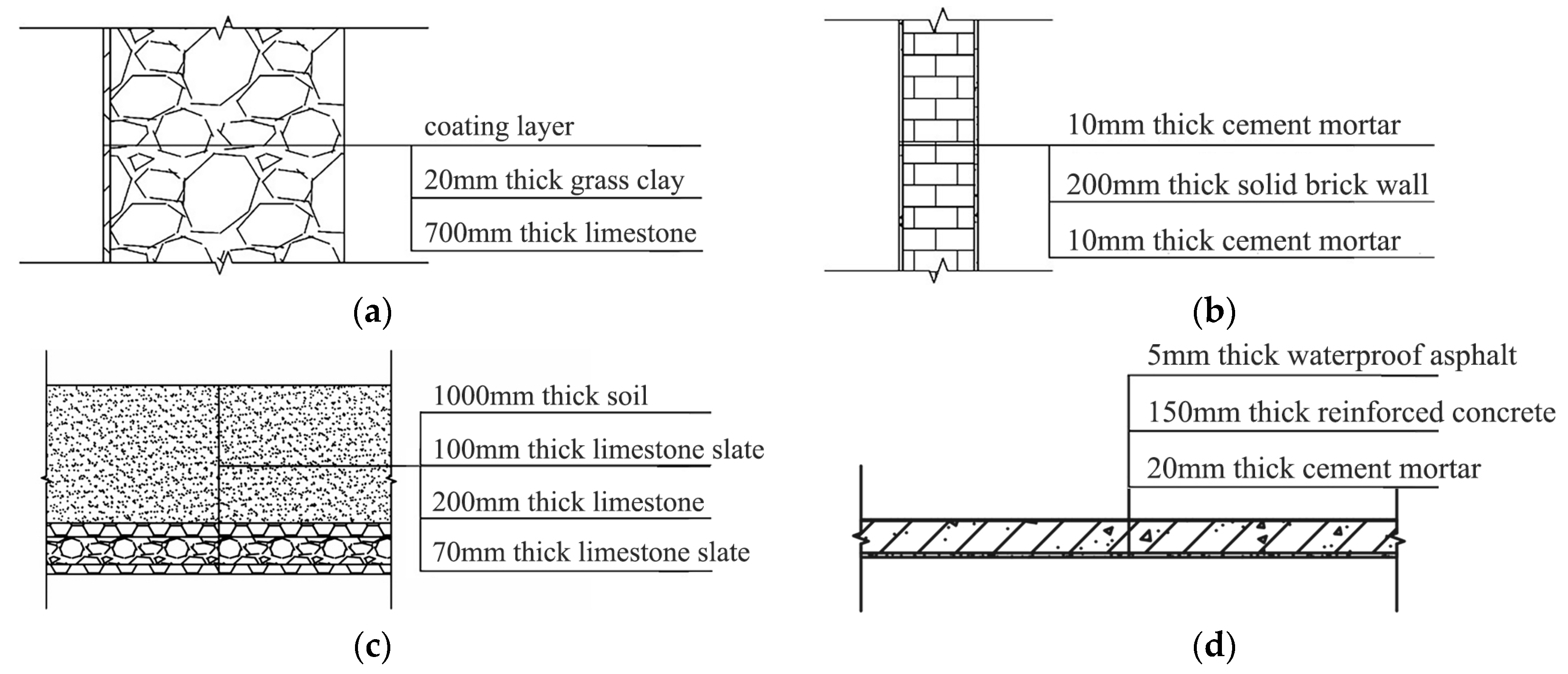 Sustainability 17 10563 g004