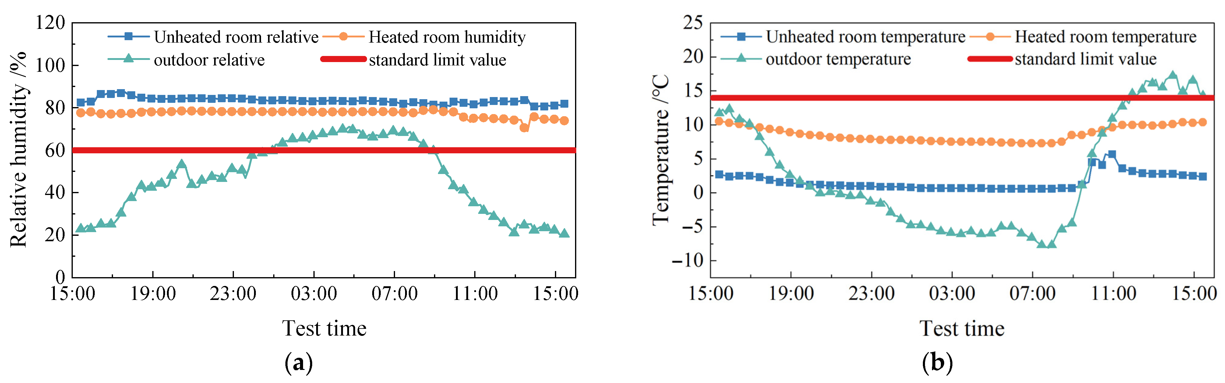 Sustainability 17 10563 g005