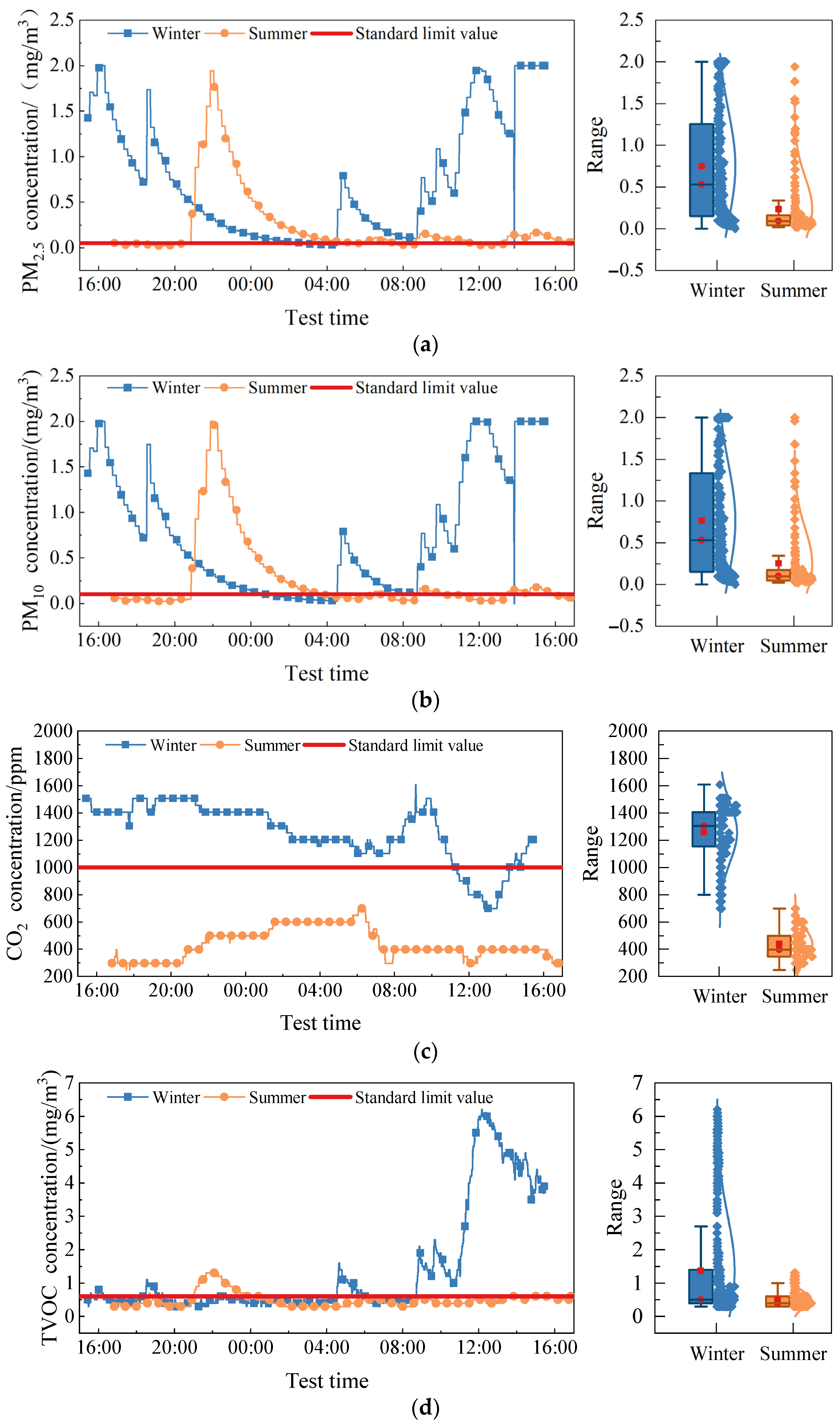 Sustainability 17 10563 g006
