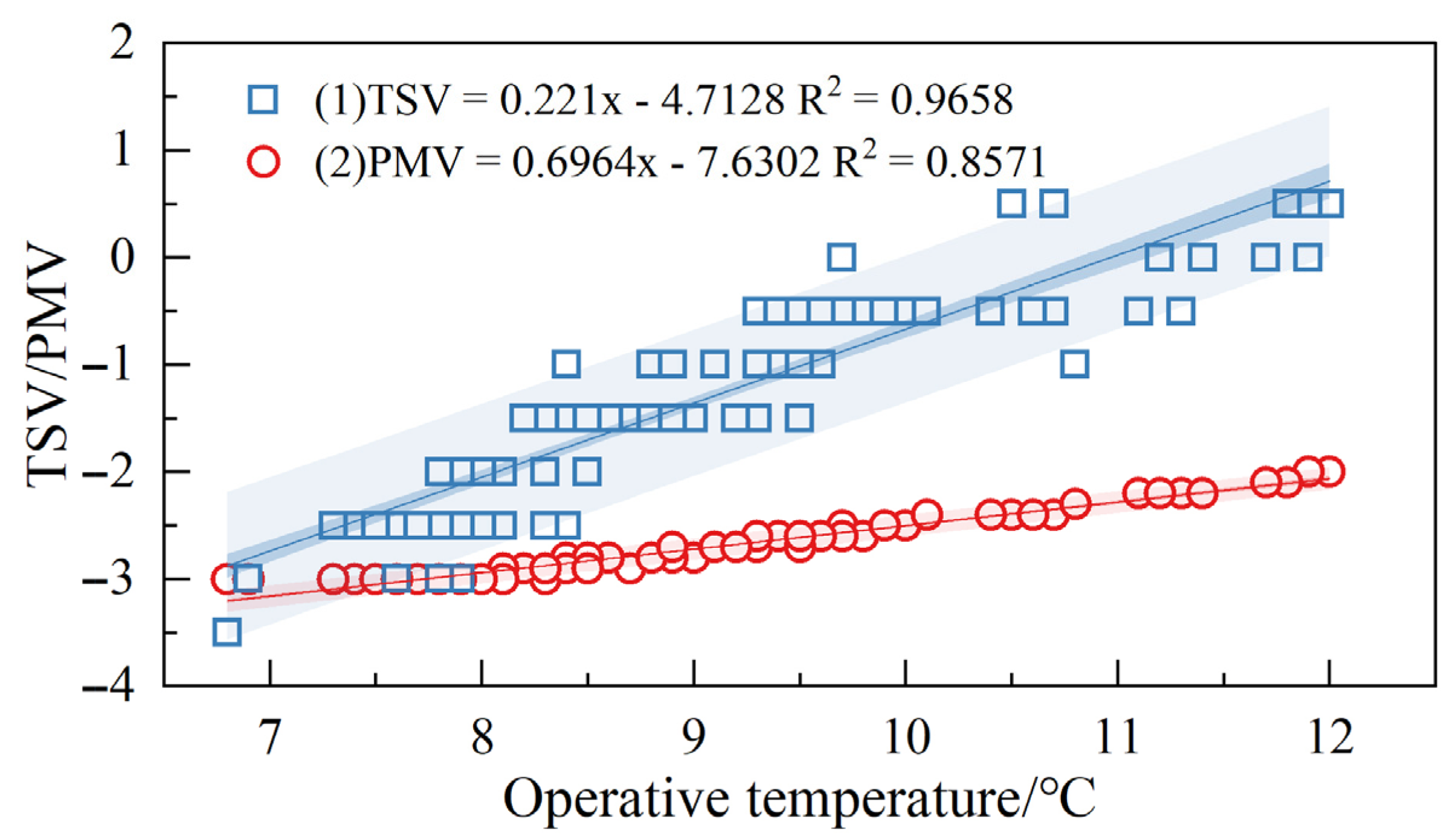 Sustainability 17 10563 g007