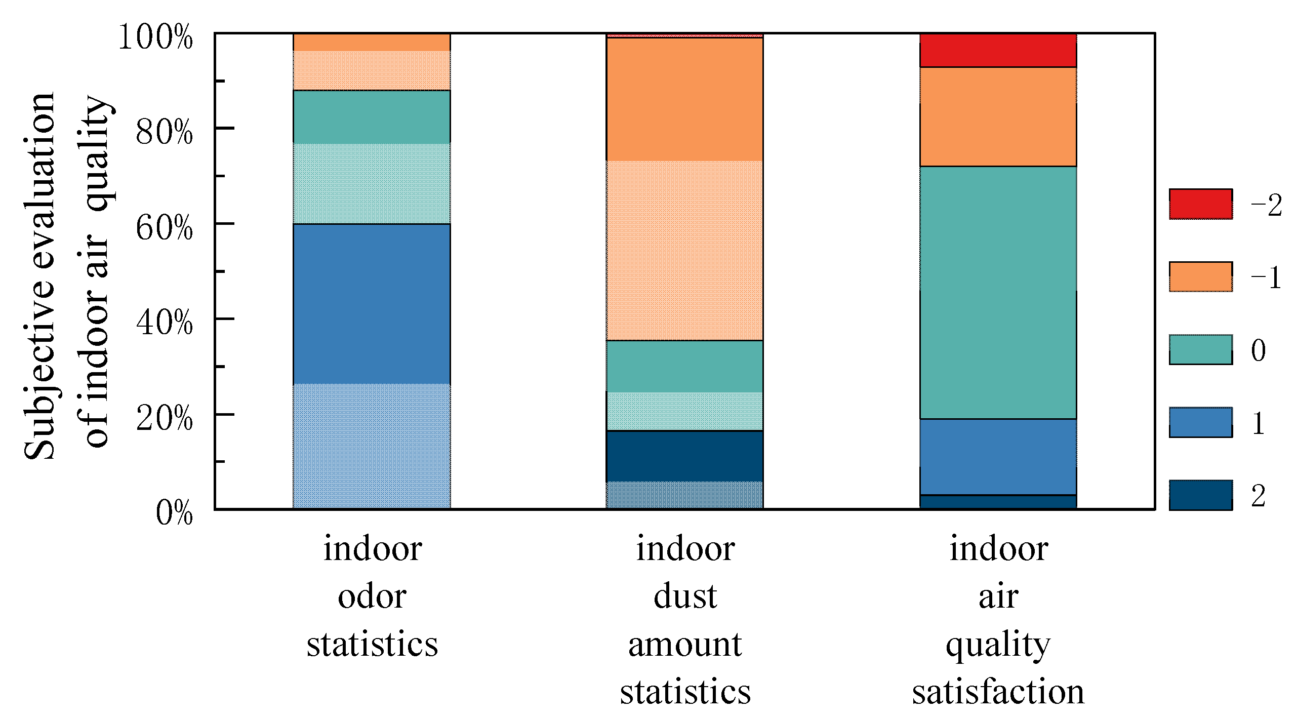 Sustainability 17 10563 g009