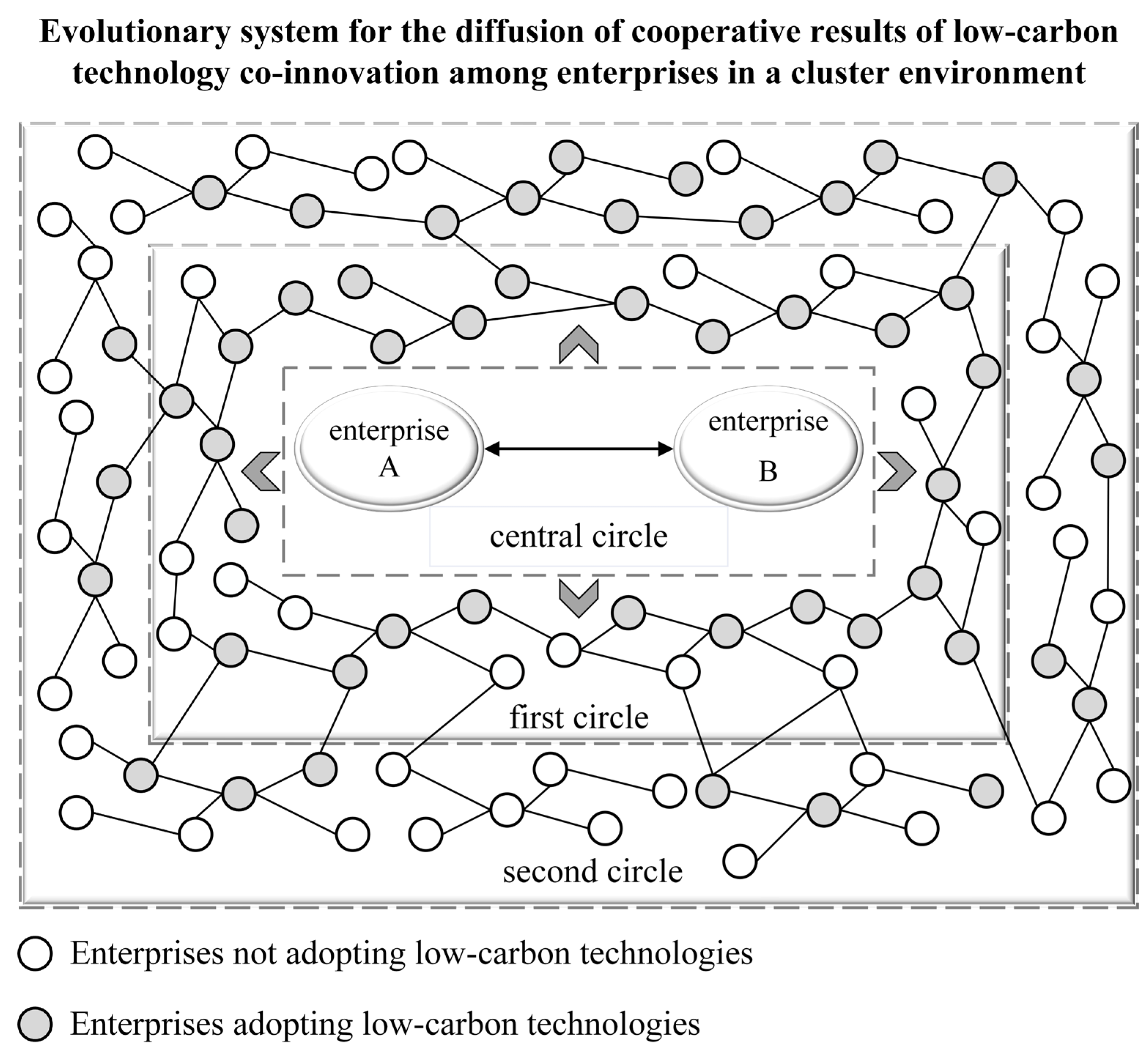 Sustainability 17 10566 g002
