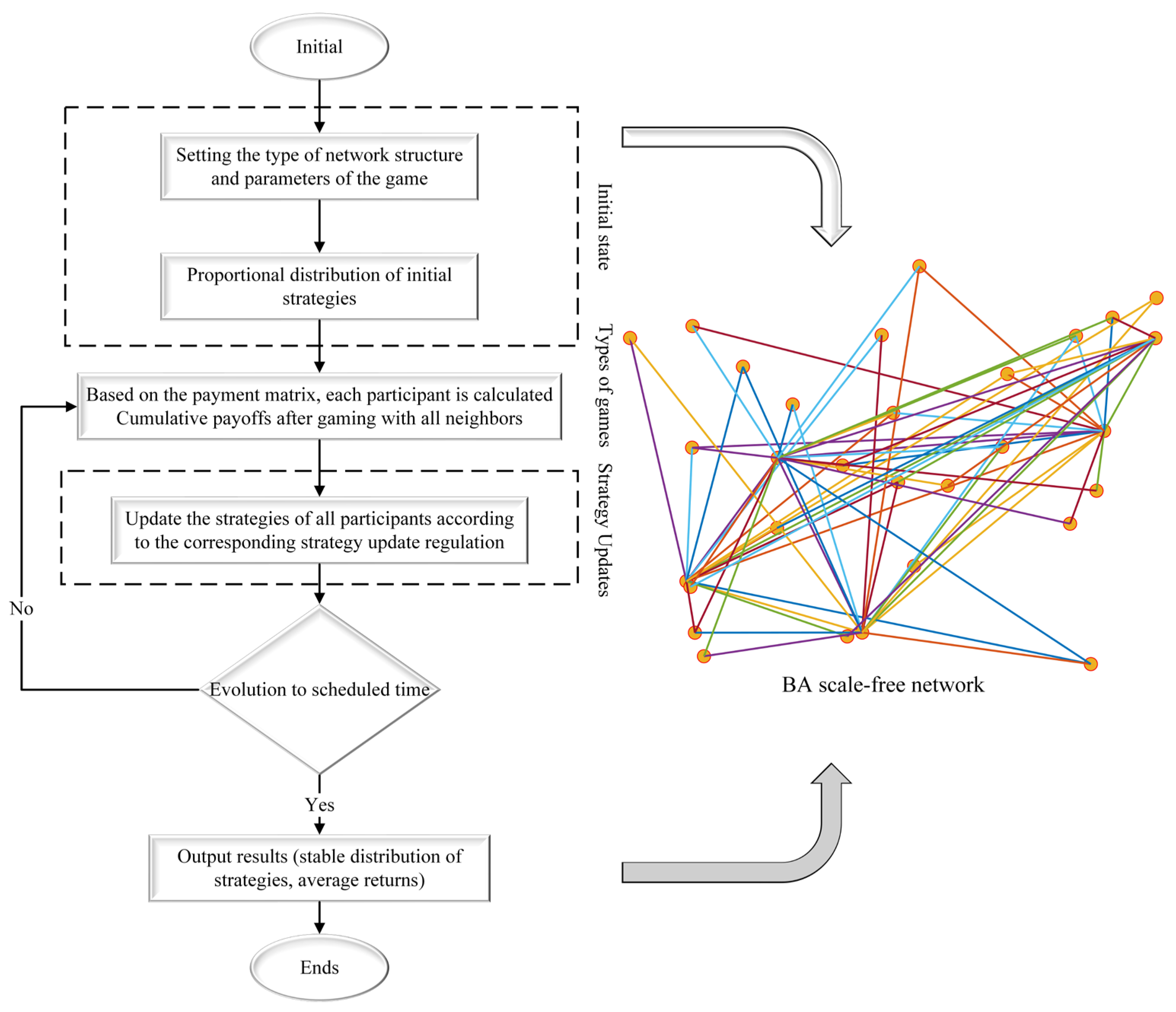 Sustainability 17 10566 g003