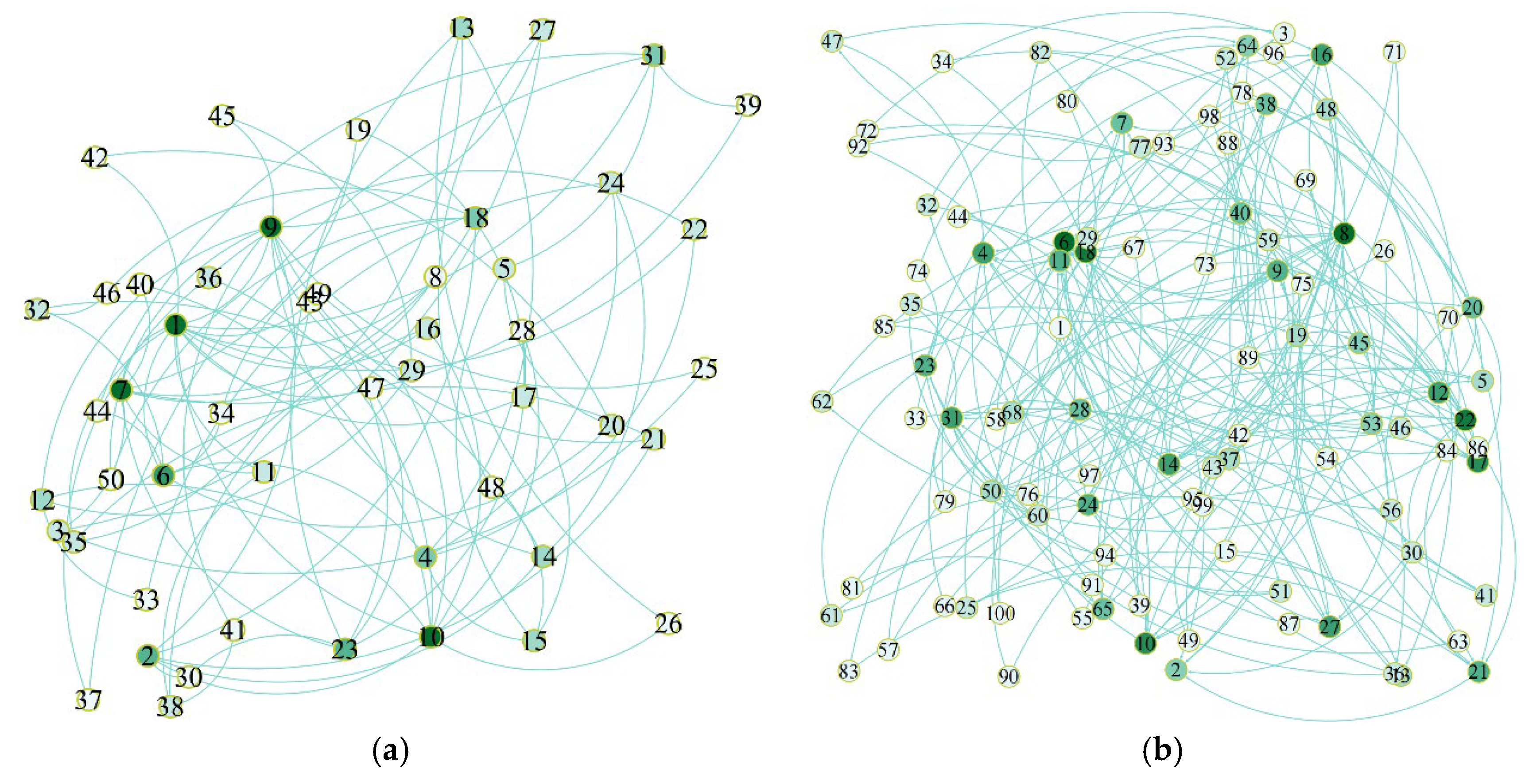 Sustainability 17 10566 g004