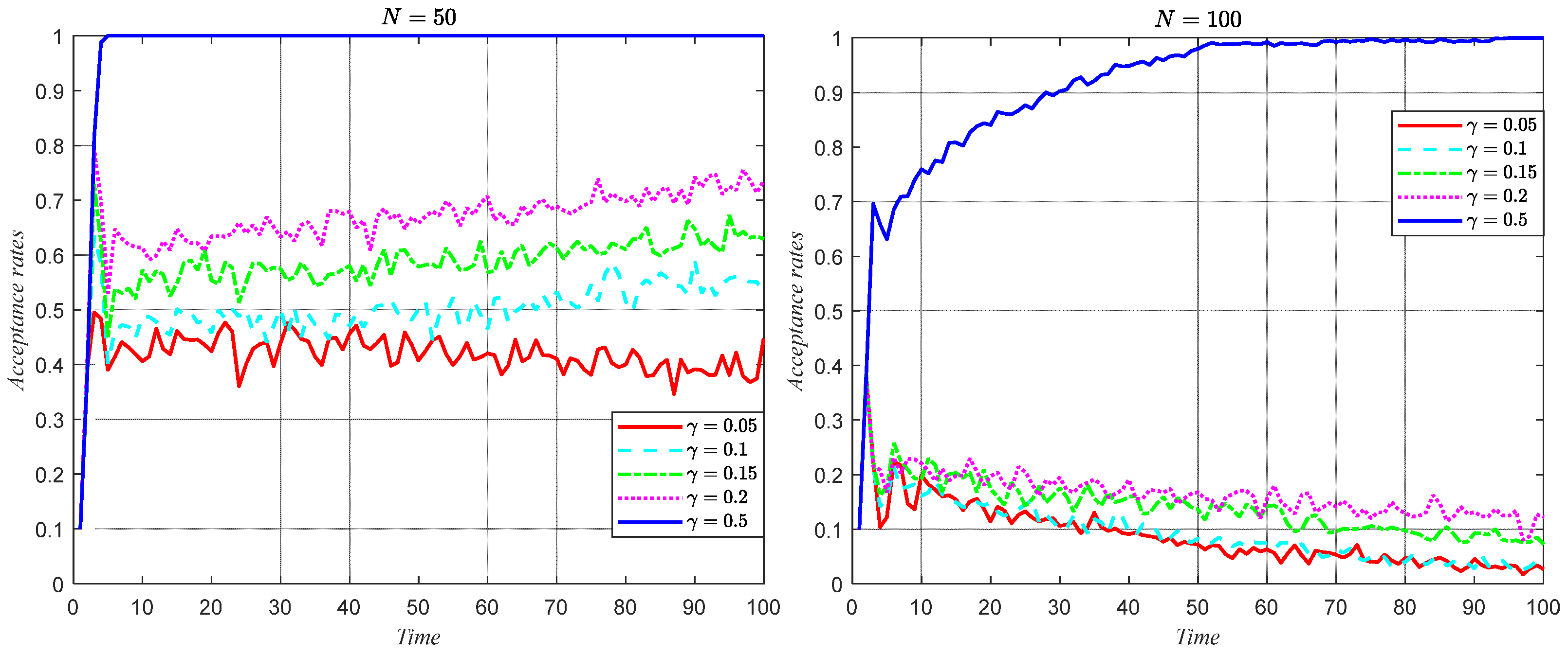 Sustainability 17 10566 g005