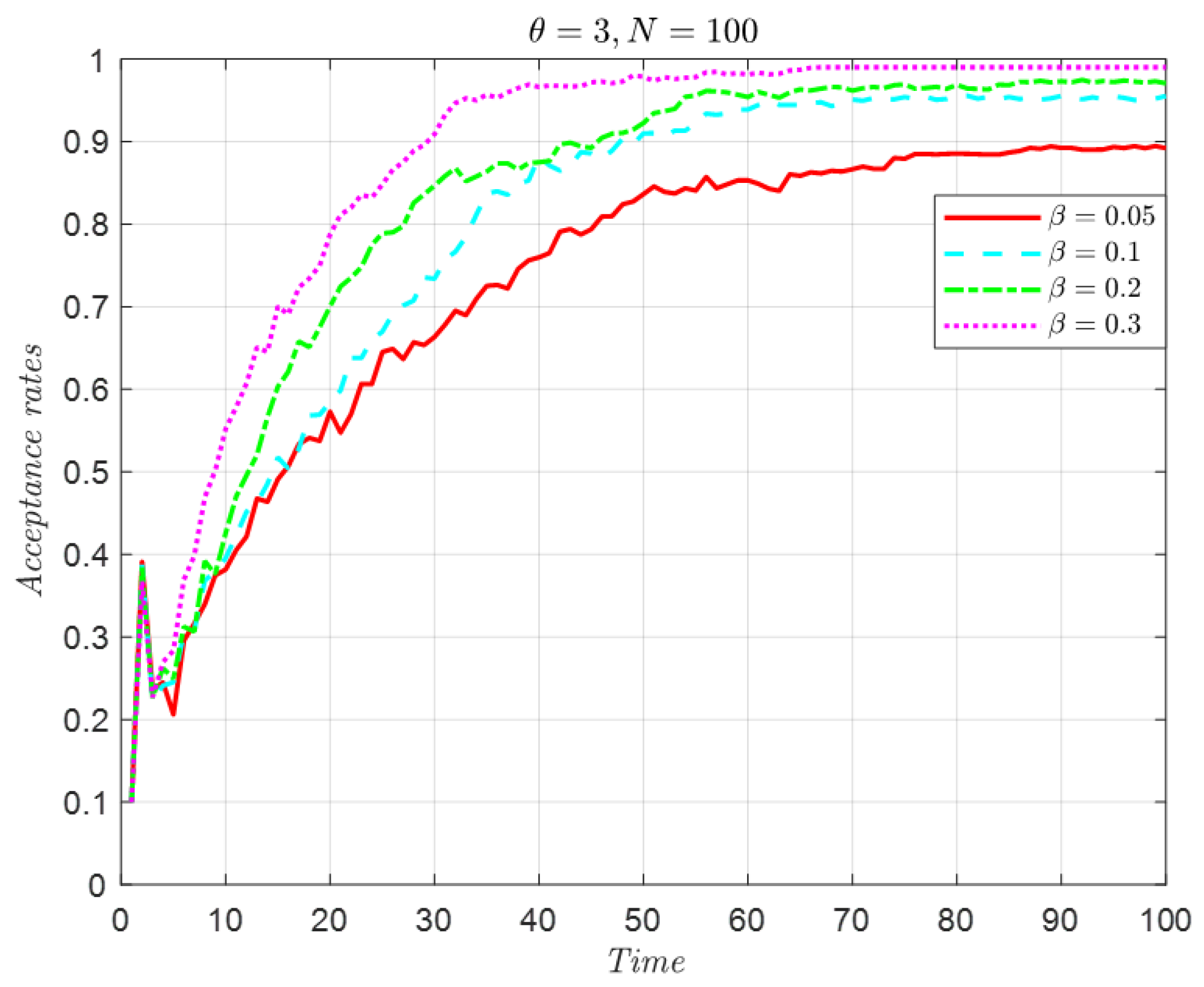 Sustainability 17 10566 g008