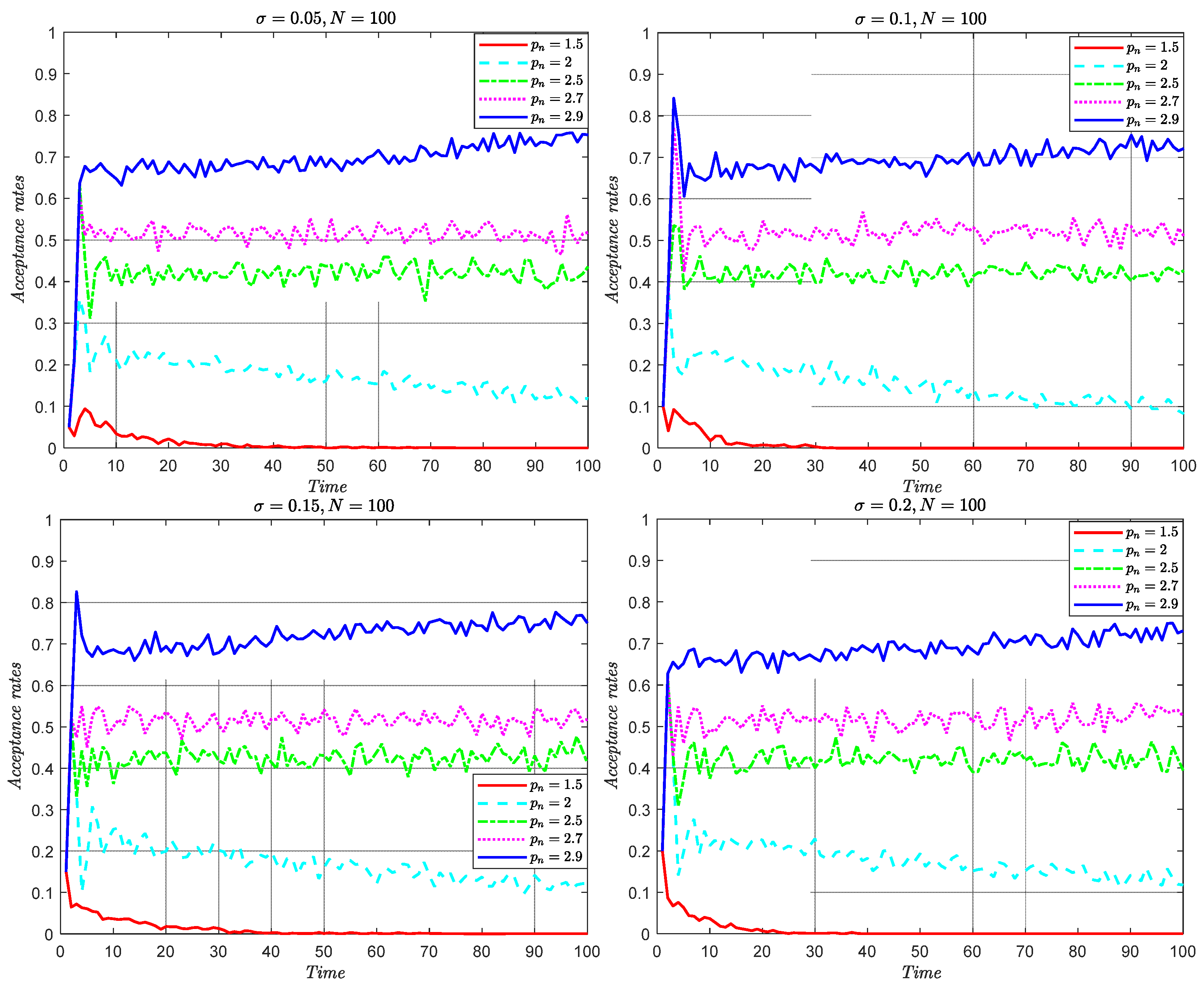 Sustainability 17 10566 g012