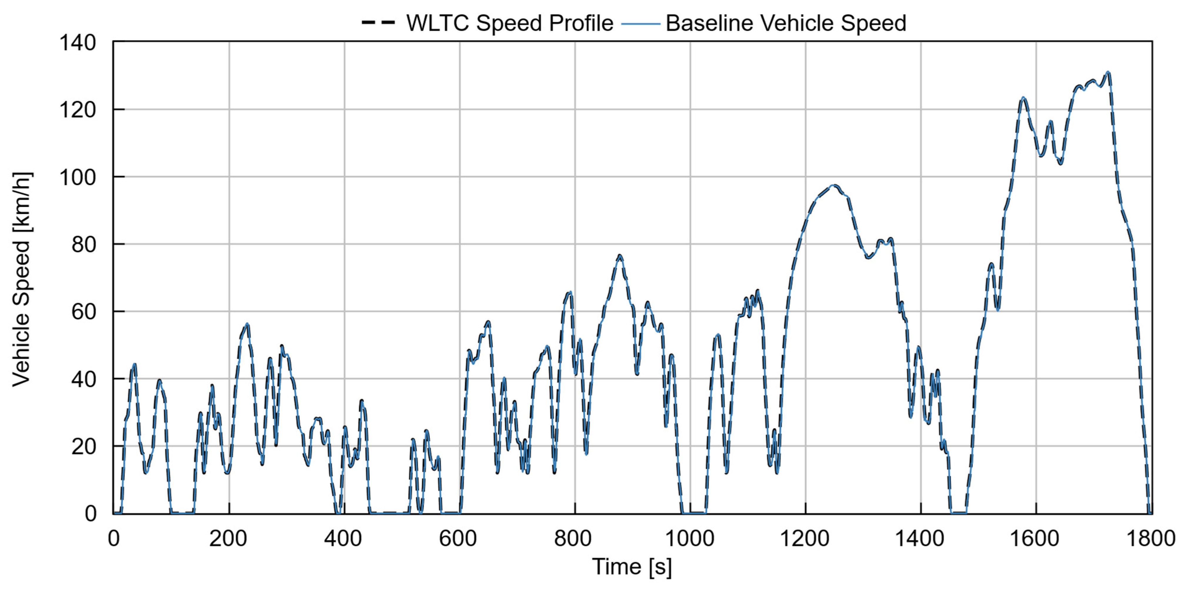Sustainability 17 10568 g004