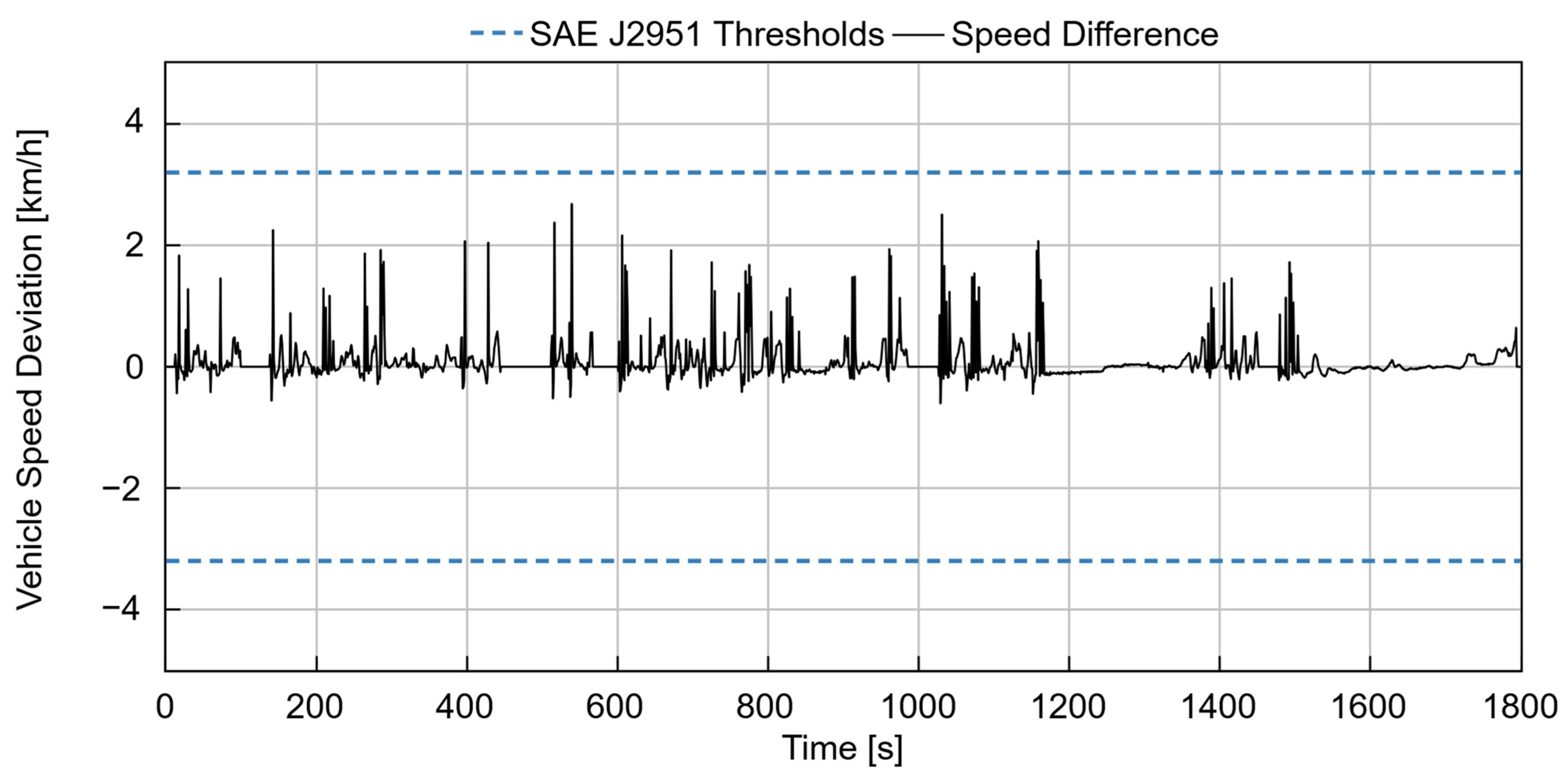 Sustainability 17 10568 g005