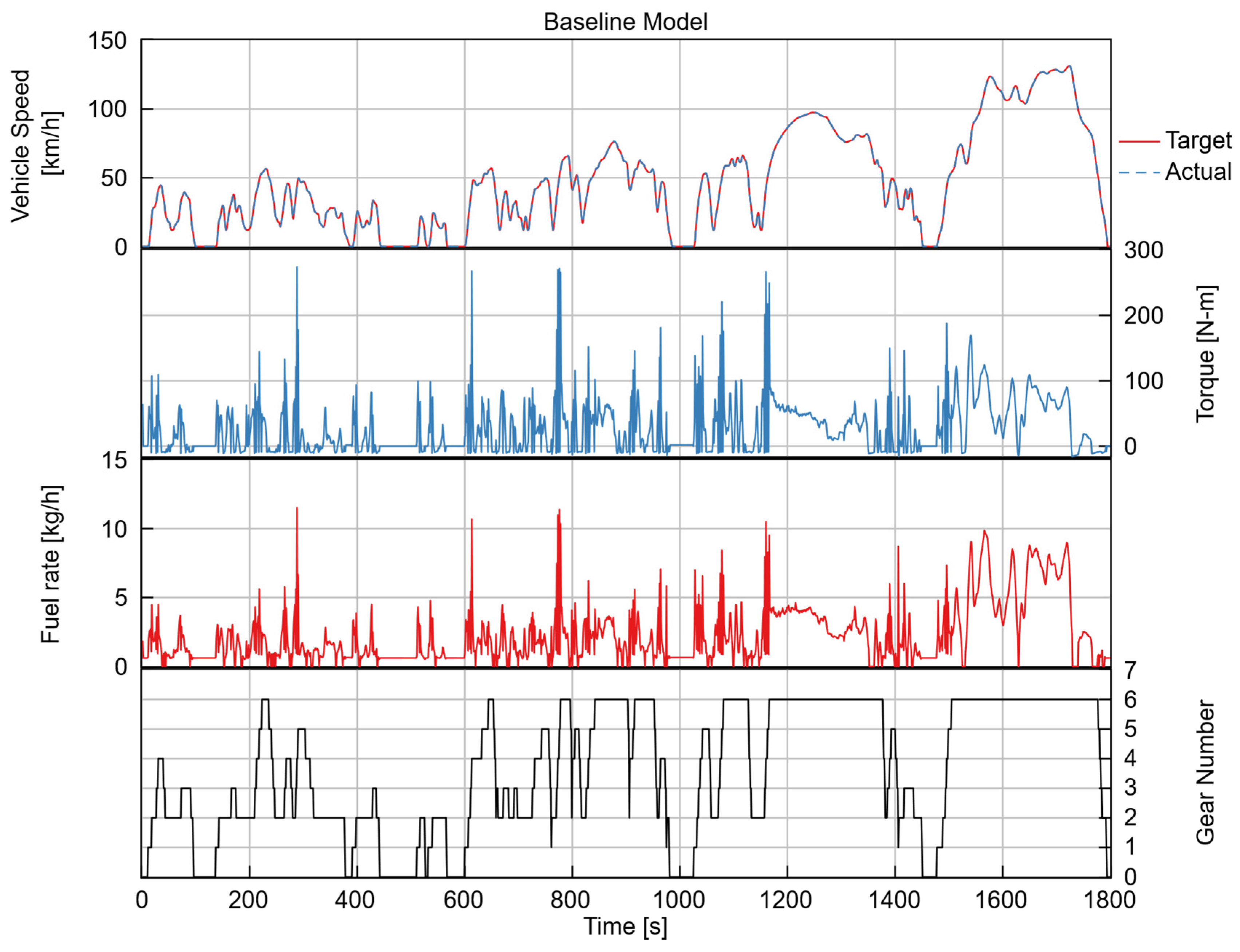 Sustainability 17 10568 g006