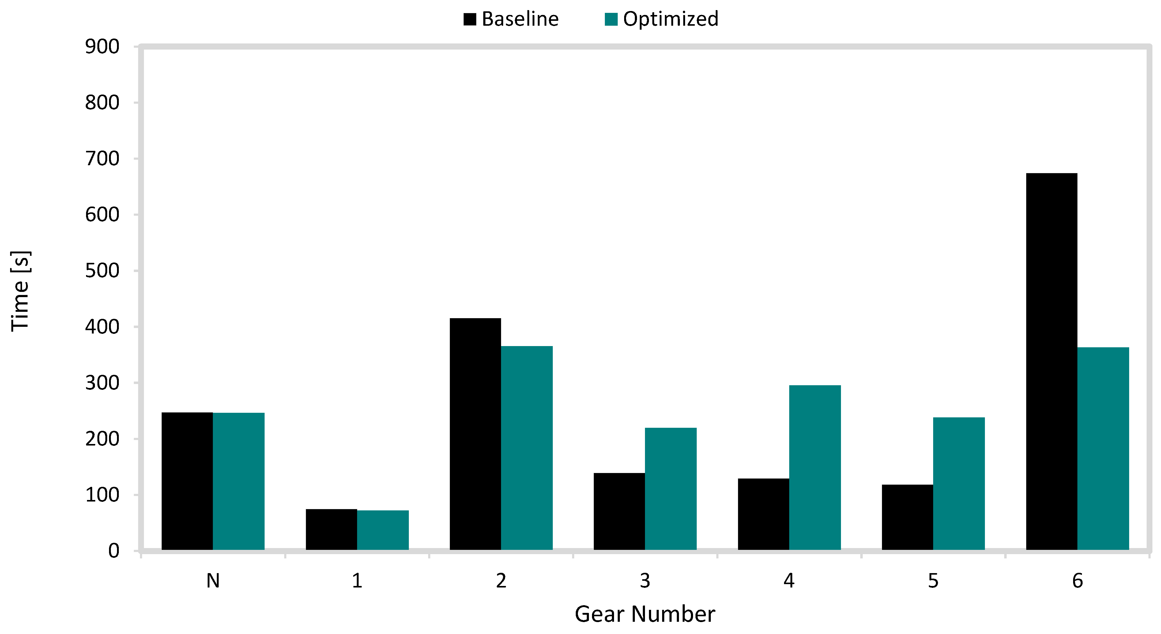 Sustainability 17 10568 g008