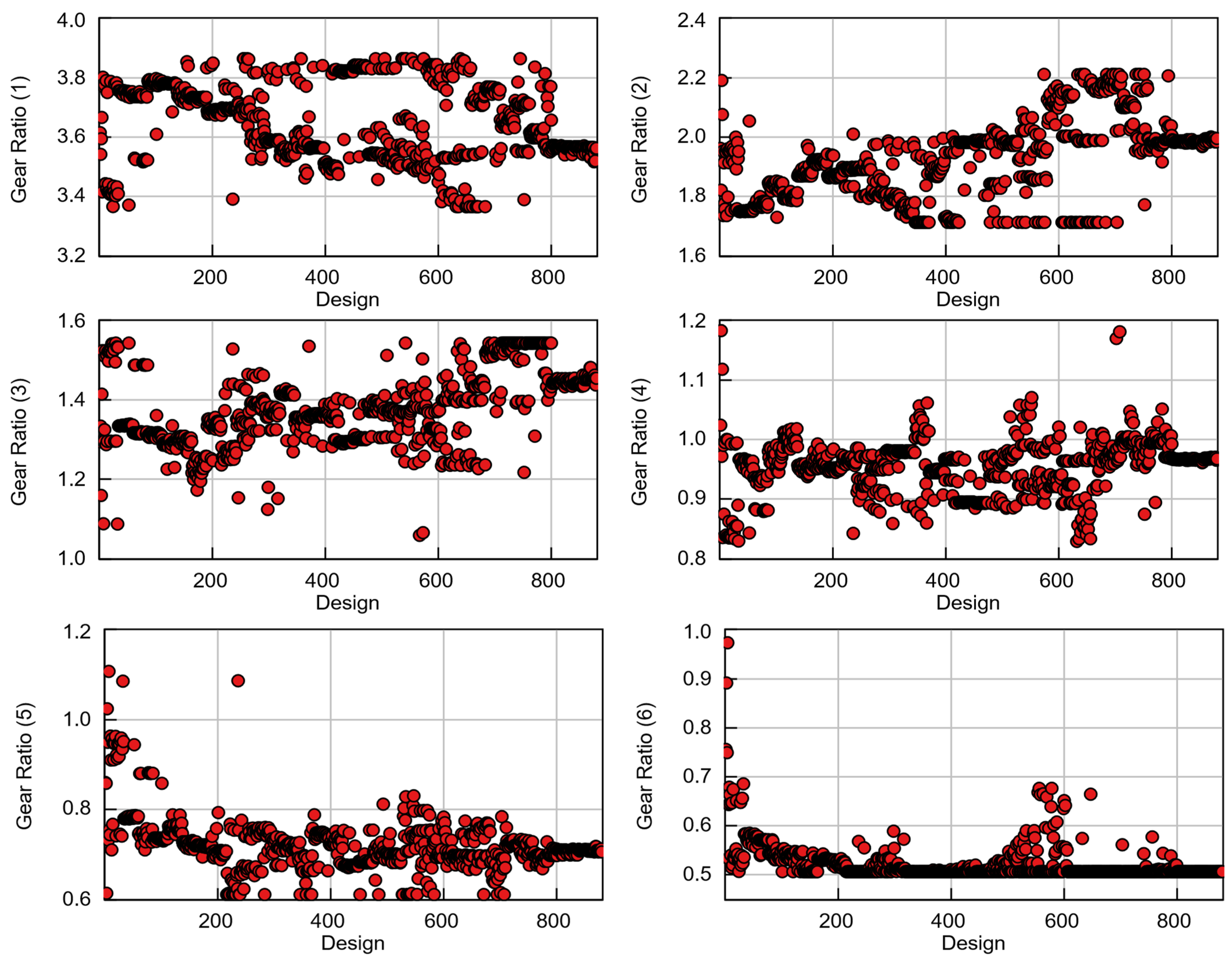 Sustainability 17 10568 g009