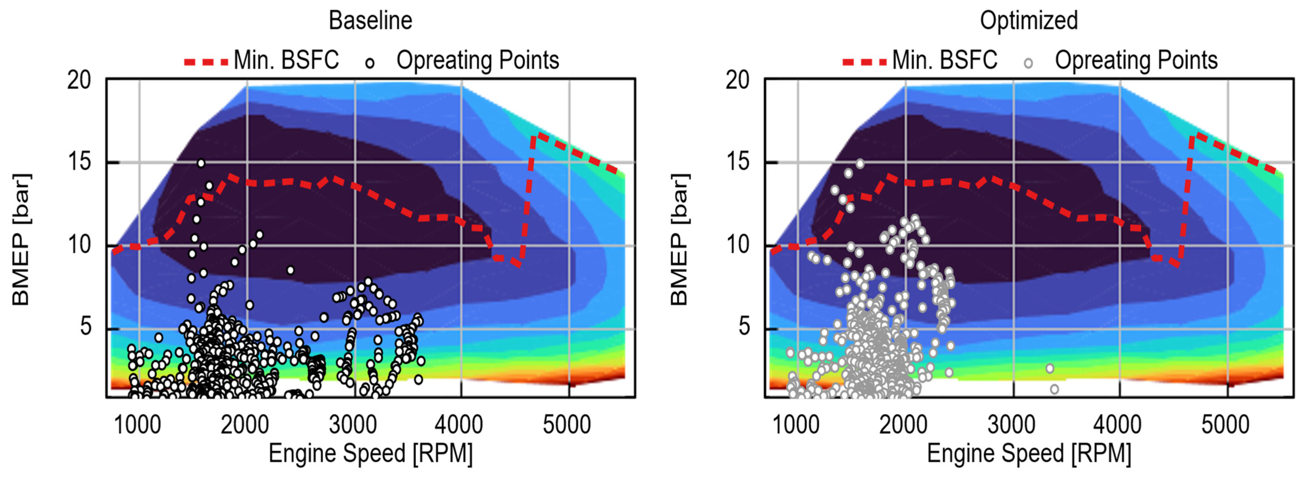 Sustainability 17 10568 g010
